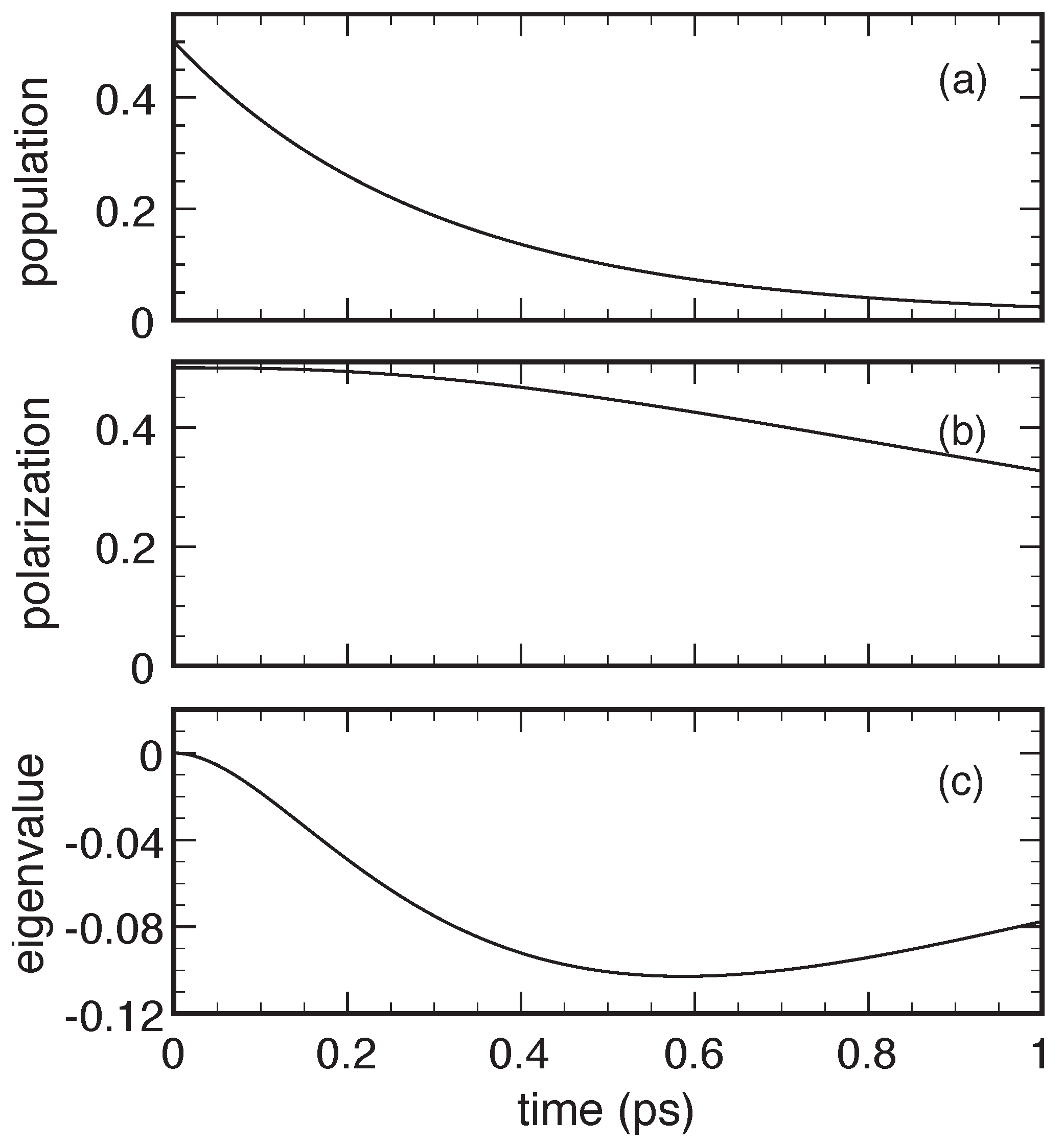 Entropy 22 00489 g003