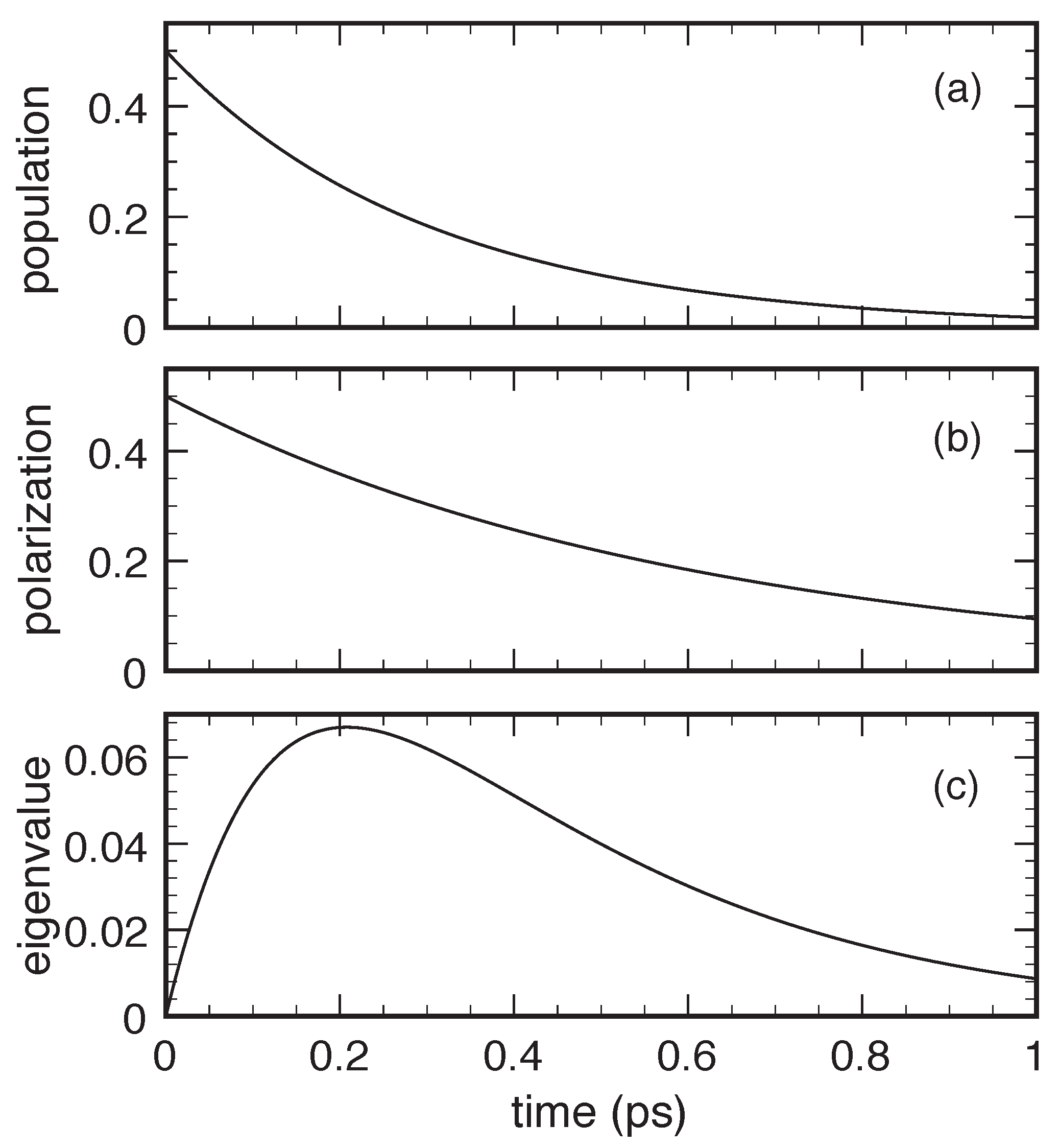 Entropy 22 00489 g004