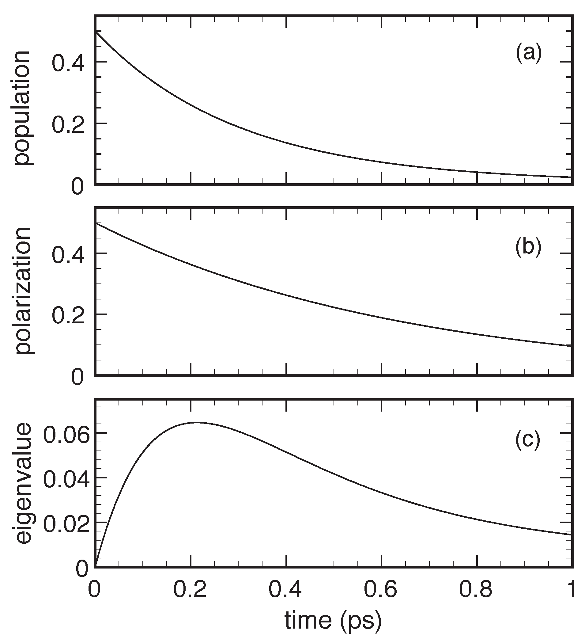 Entropy 22 00489 g005