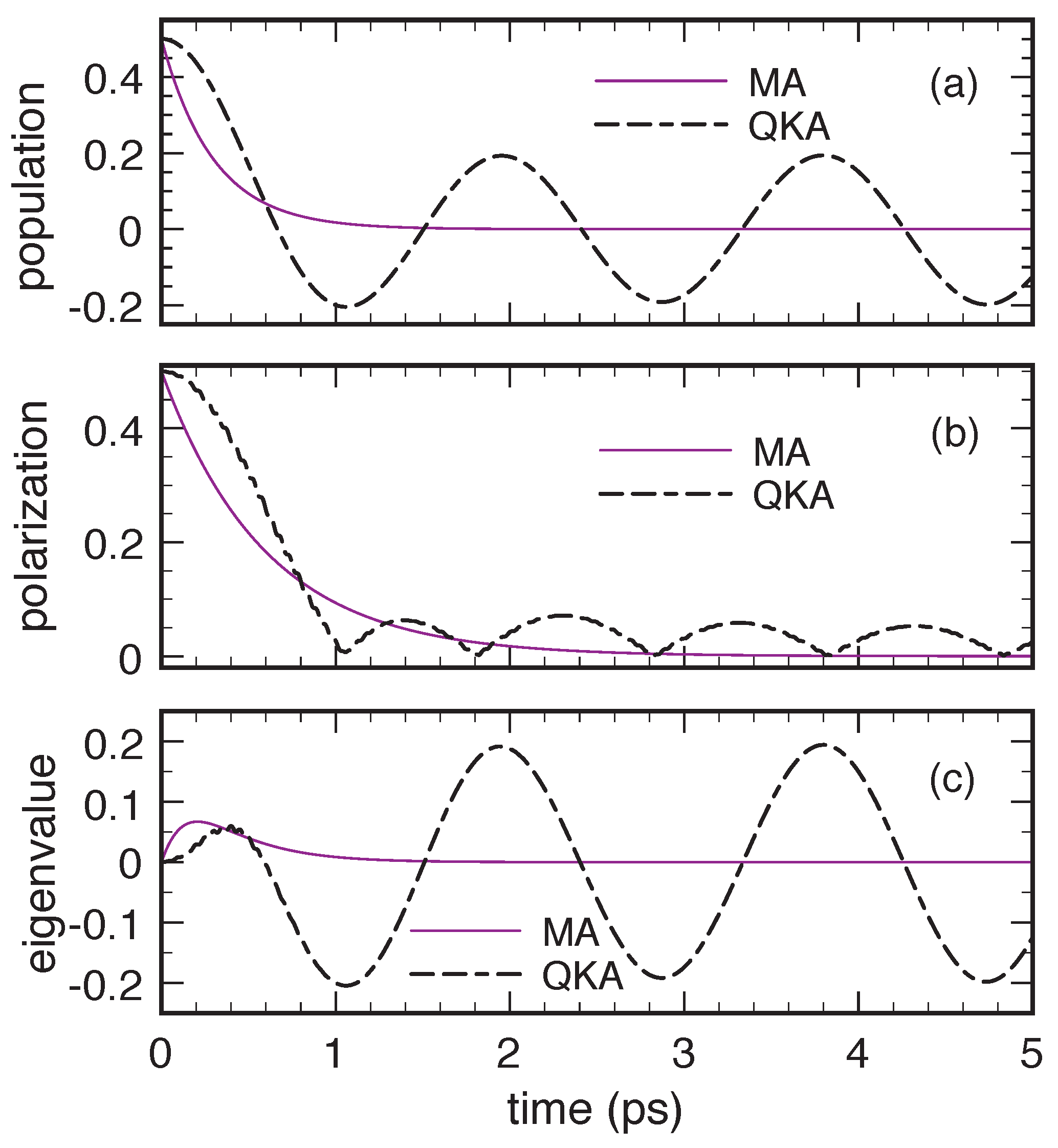 Entropy 22 00489 g007