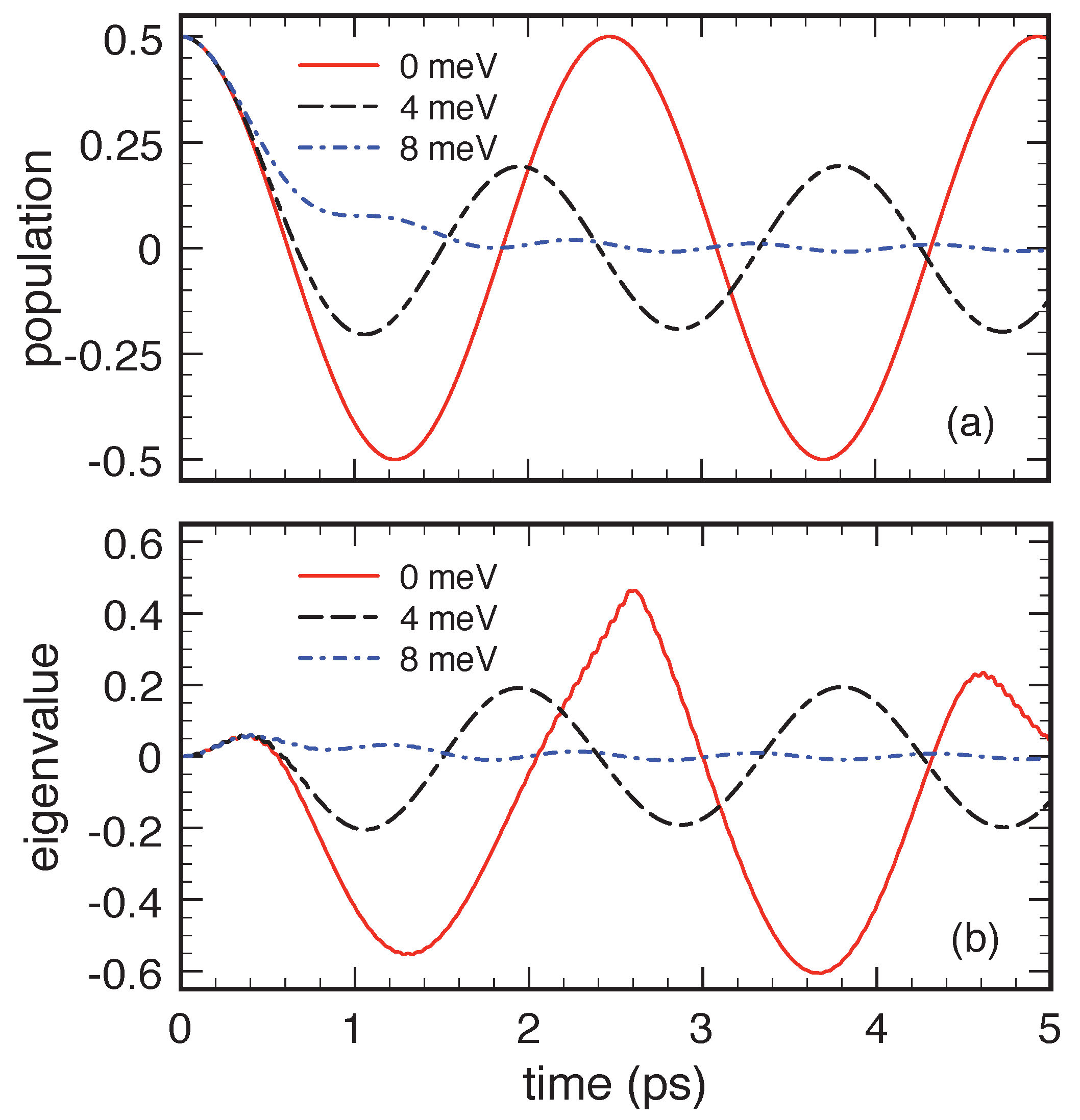 Entropy 22 00489 g008