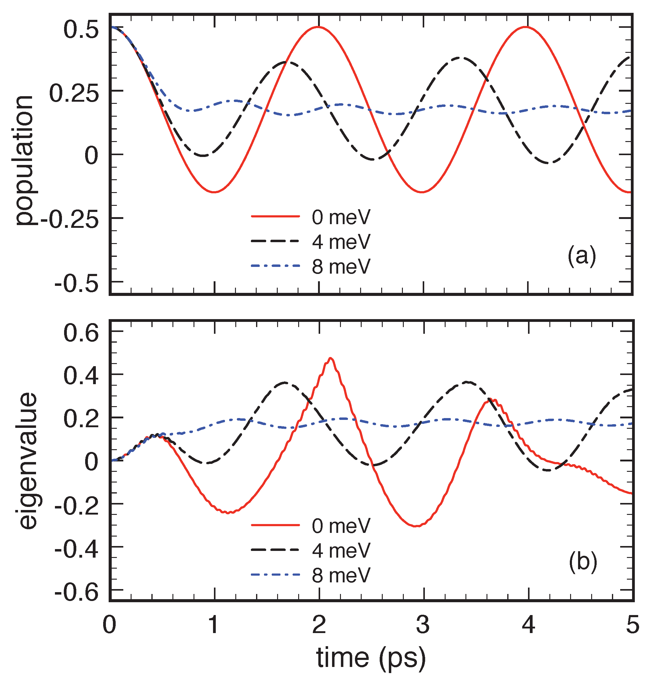 Entropy 22 00489 g010