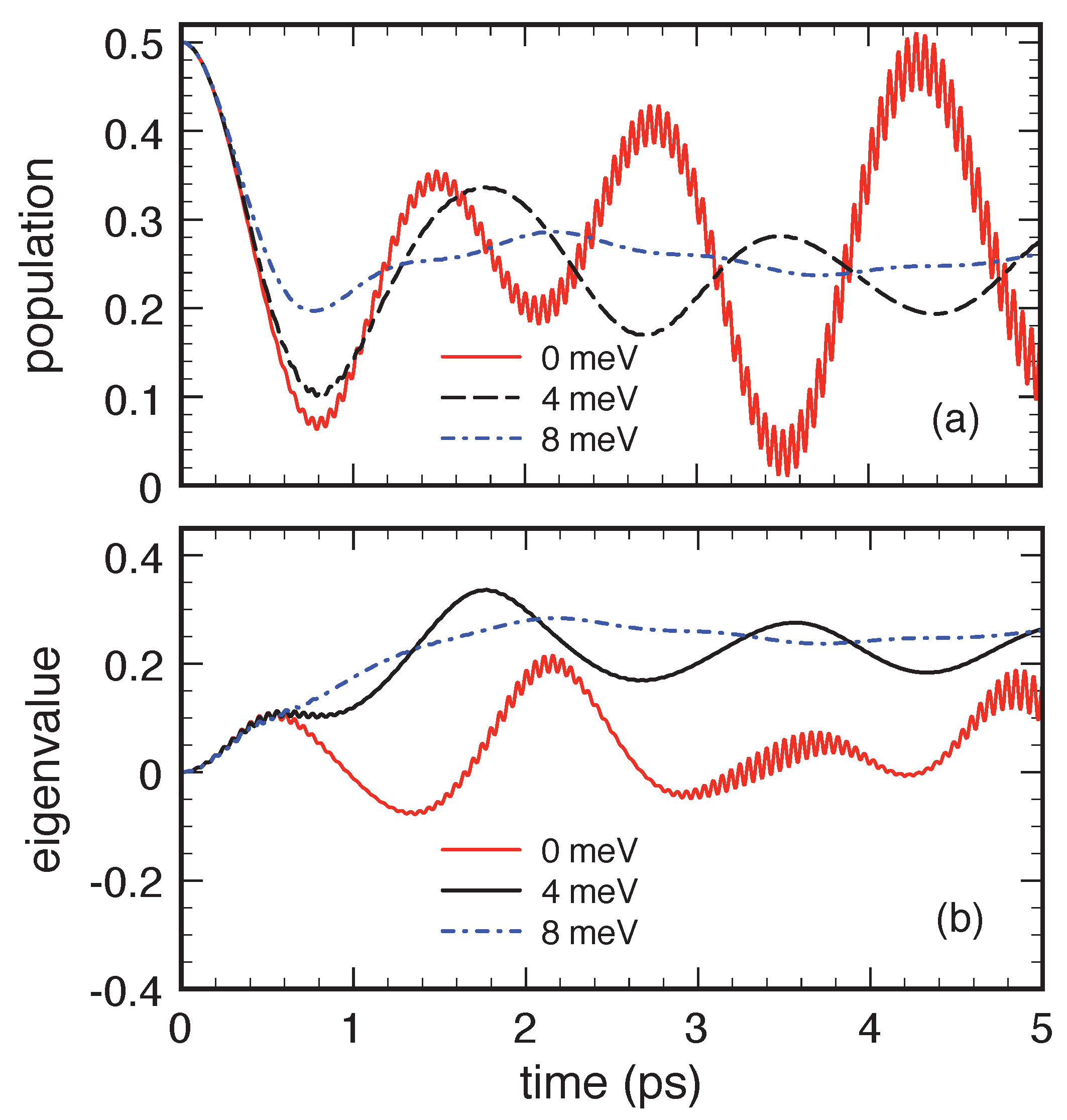 Entropy 22 00489 g011
