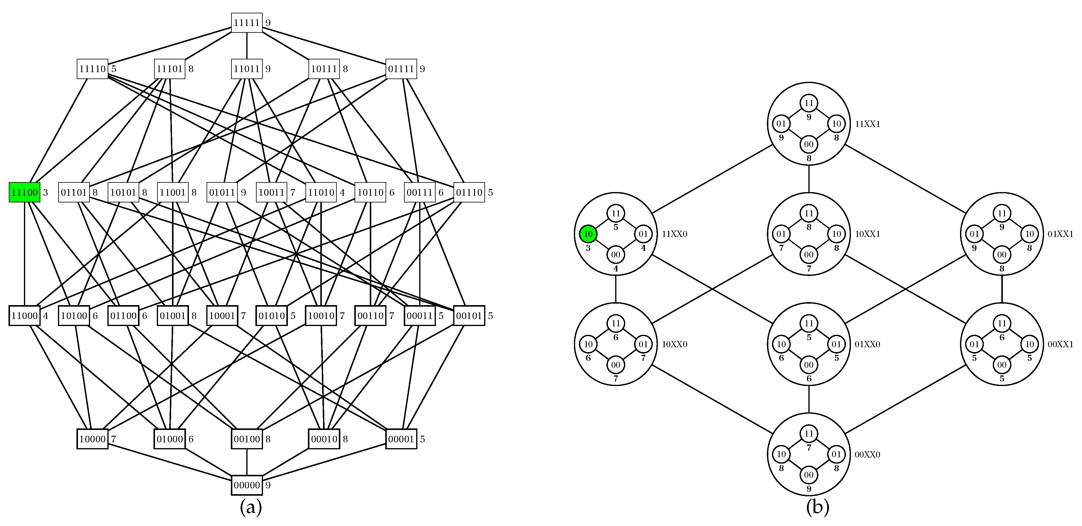 Entropy 22 00492 g002