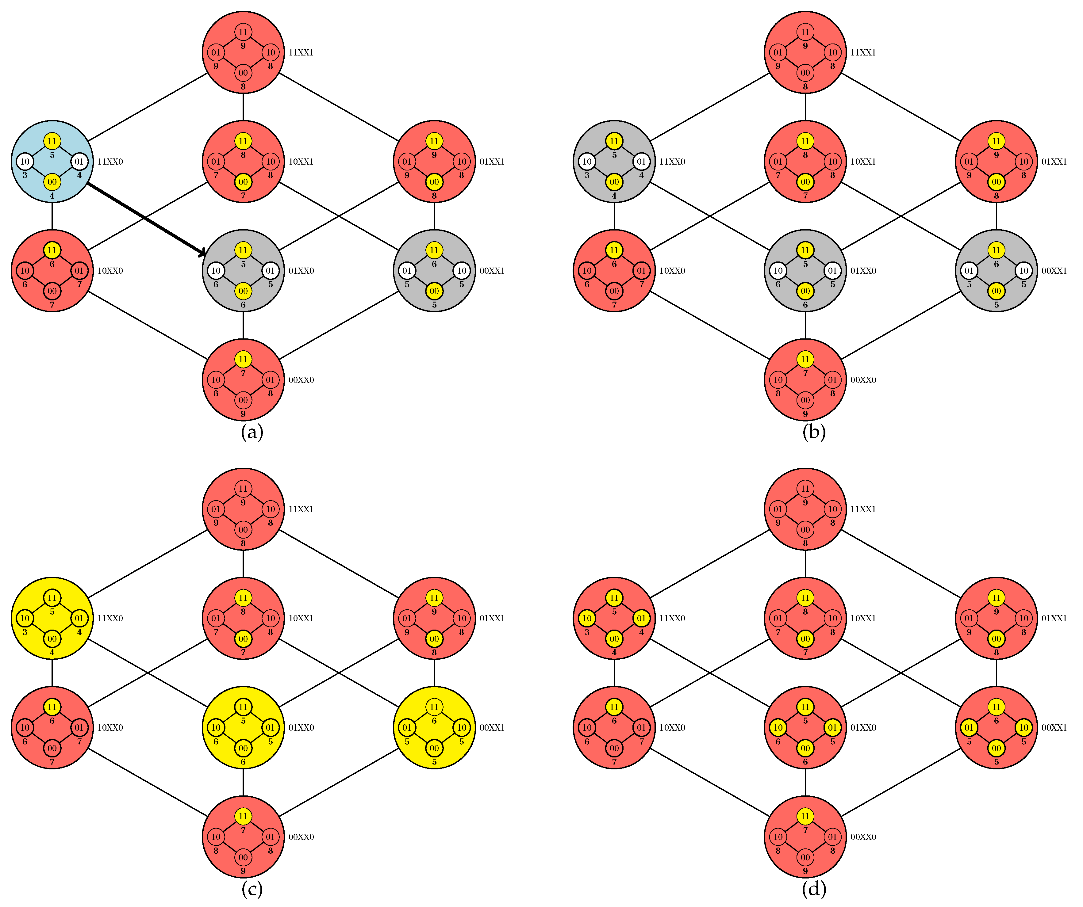 Entropy 22 00492 g004