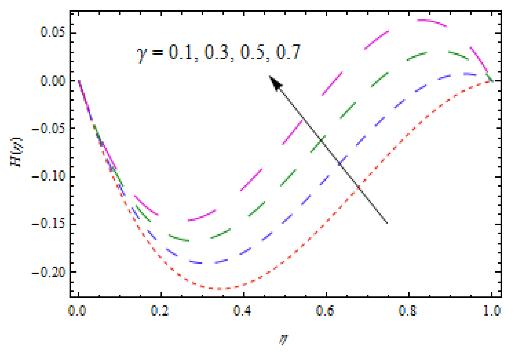 Entropy 22 00495 g008