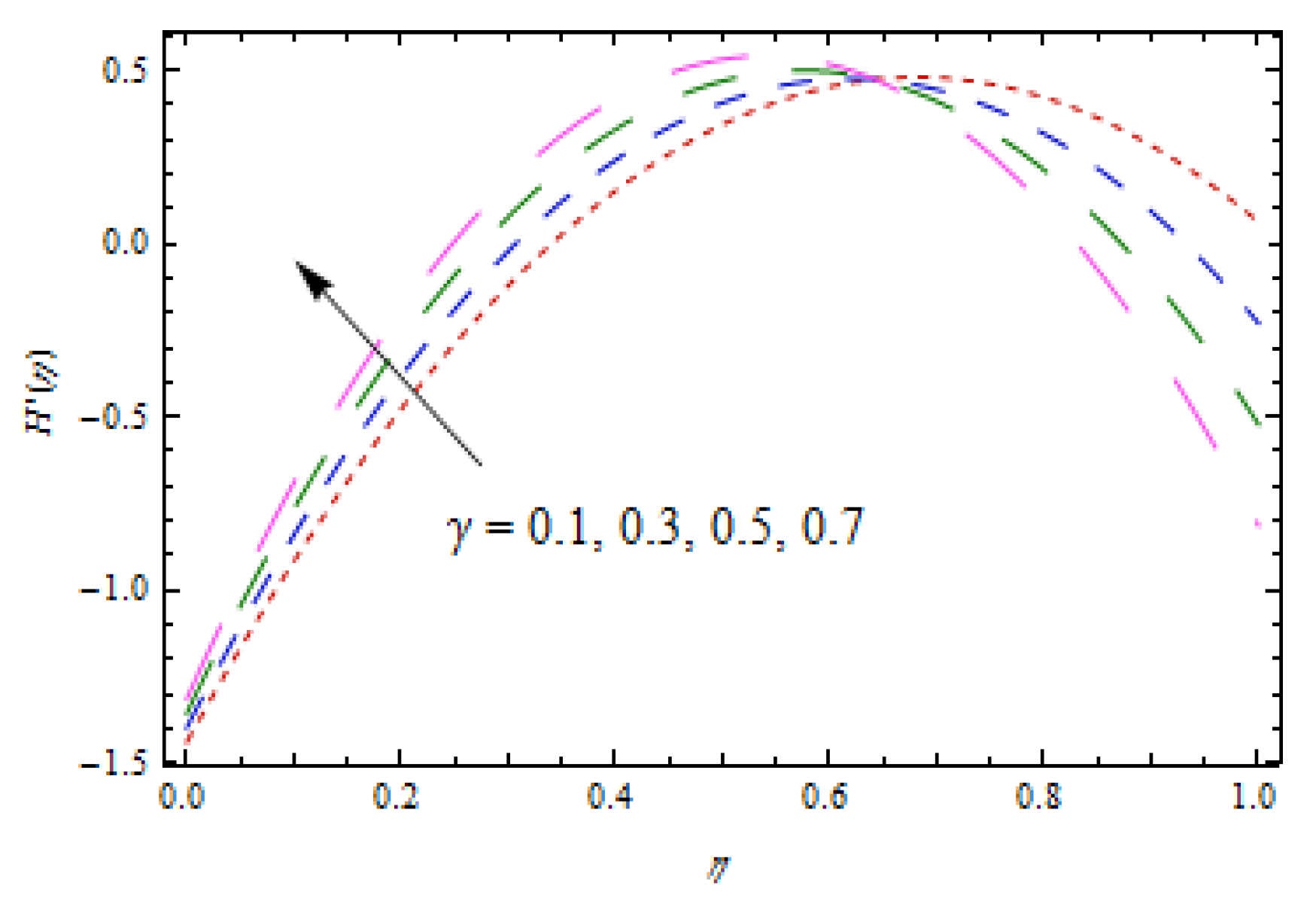 Entropy 22 00495 g009