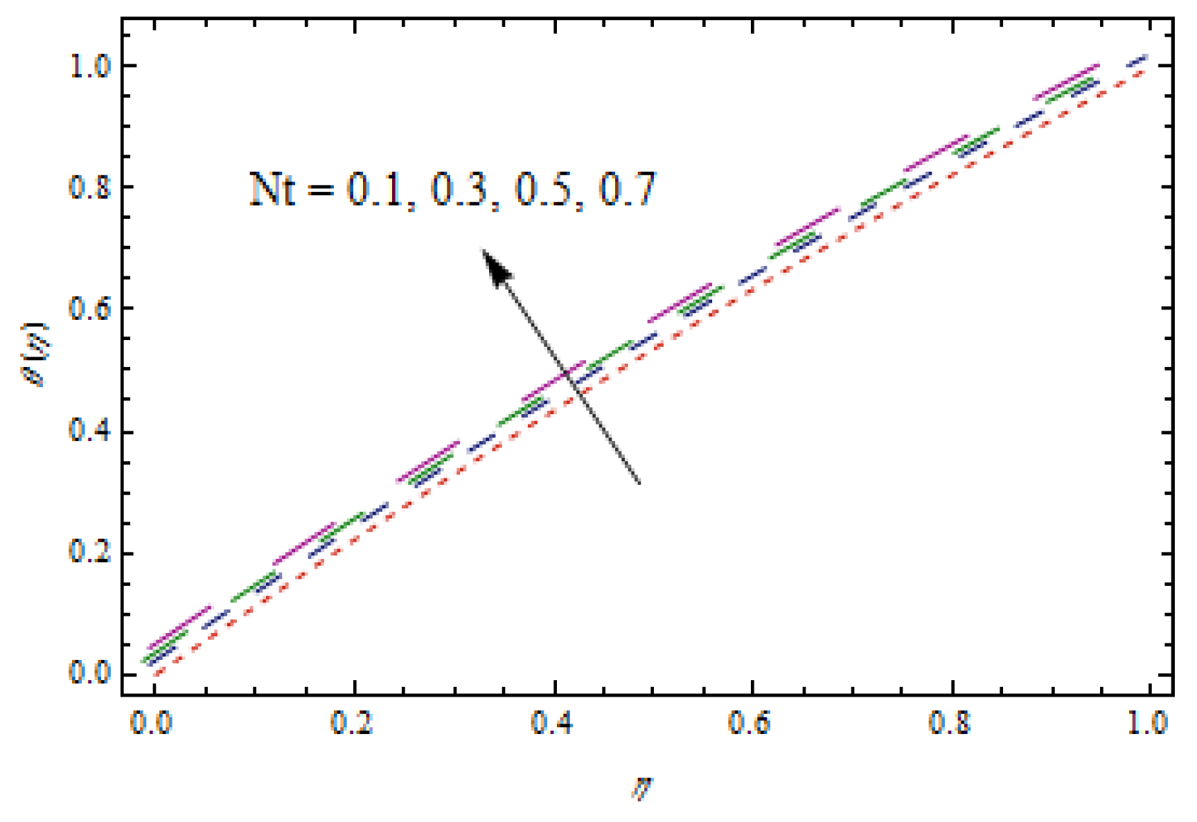 Entropy 22 00495 g011