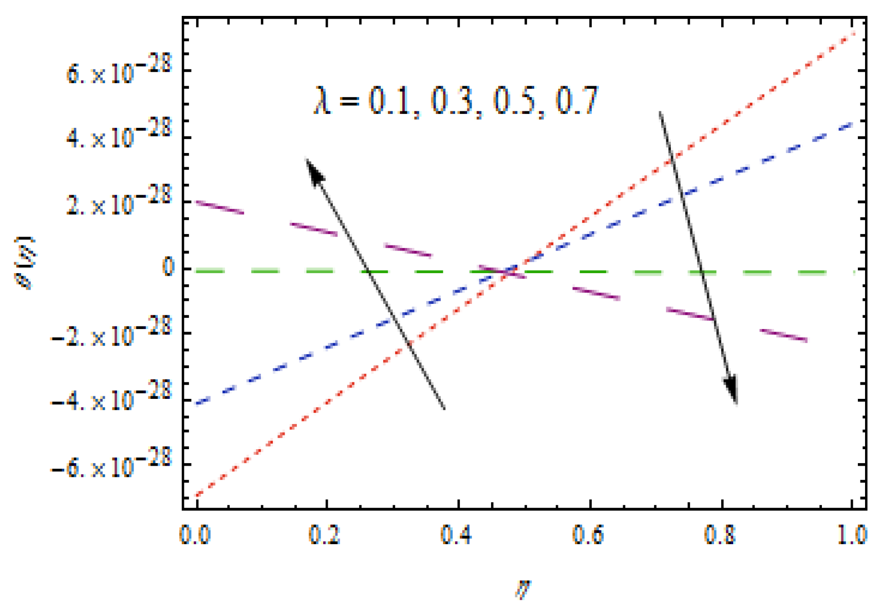 Entropy 22 00495 g012