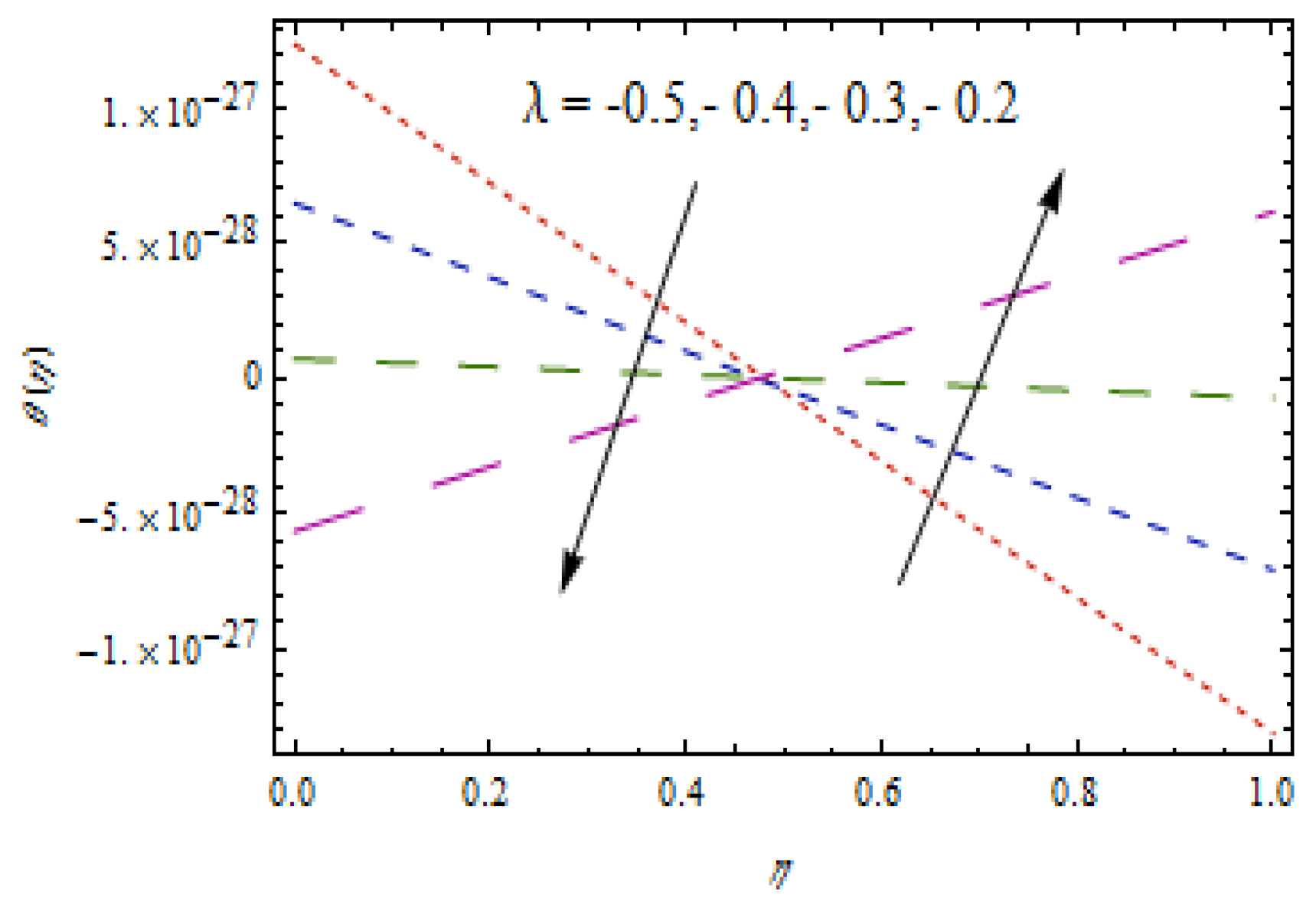 Entropy 22 00495 g013