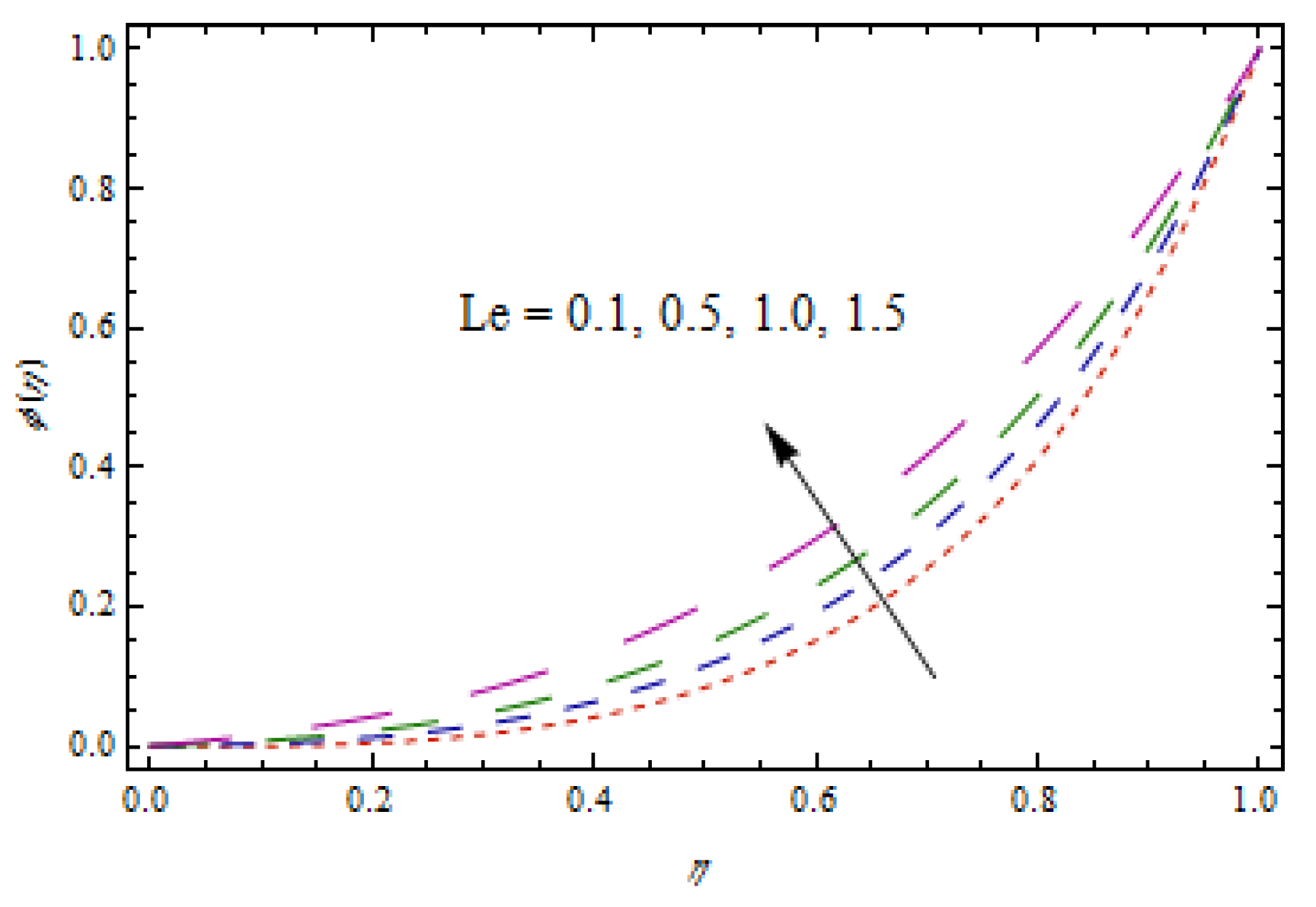 Entropy 22 00495 g014