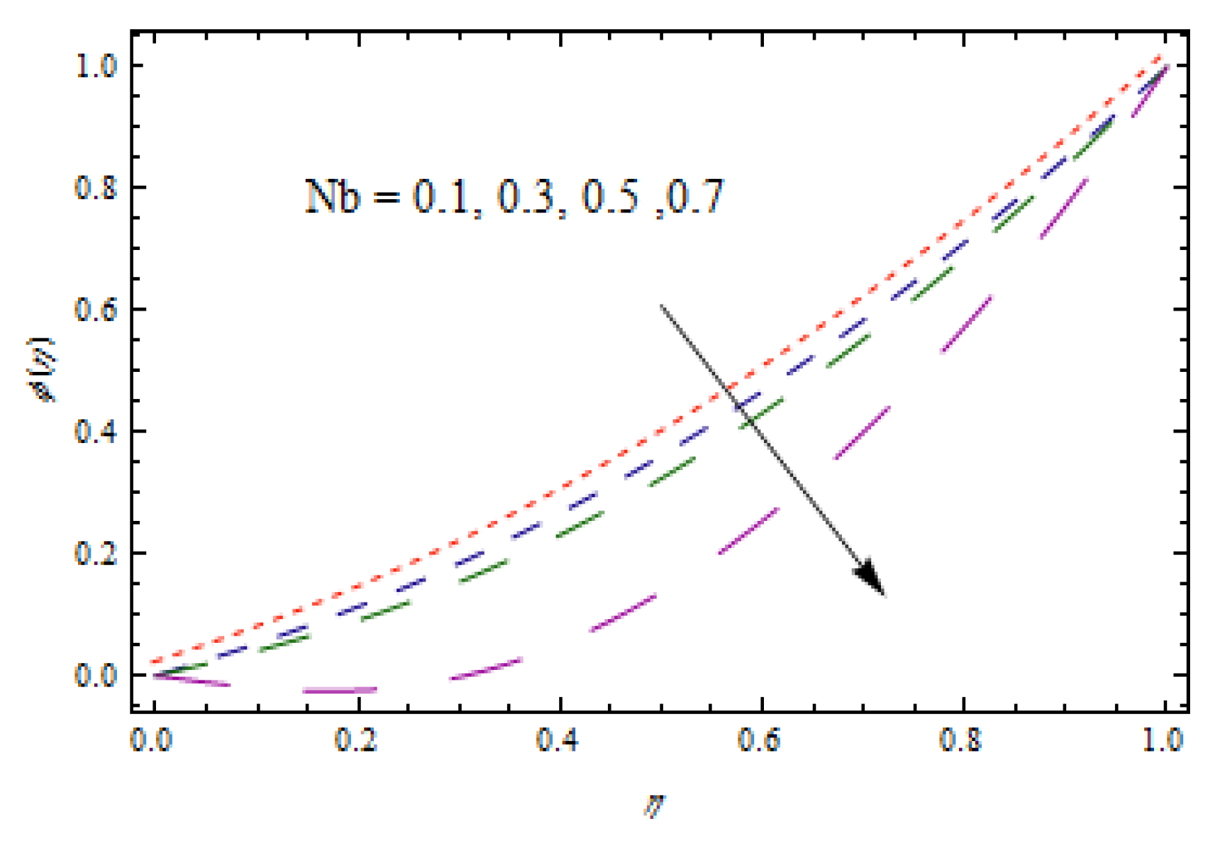 Entropy 22 00495 g016