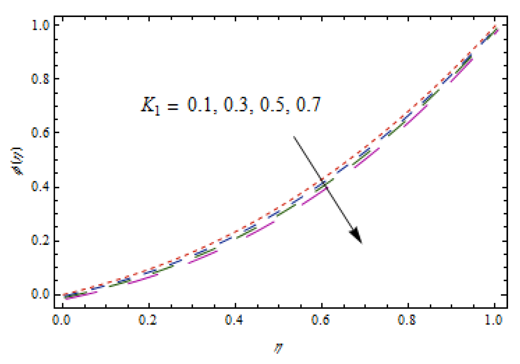 Entropy 22 00495 g017
