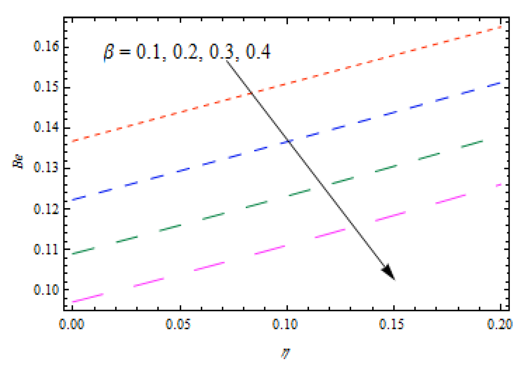 Entropy 22 00495 g021
