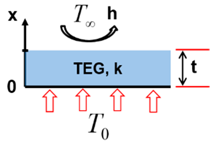 Entropy 22 00503 i001