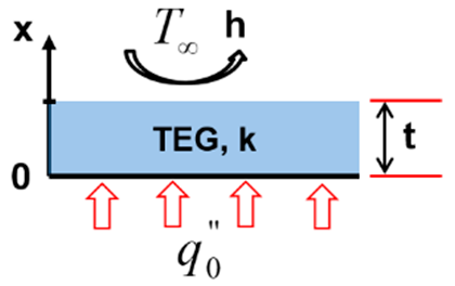 Entropy 22 00503 i002