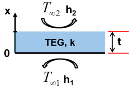 Entropy 22 00503 i004