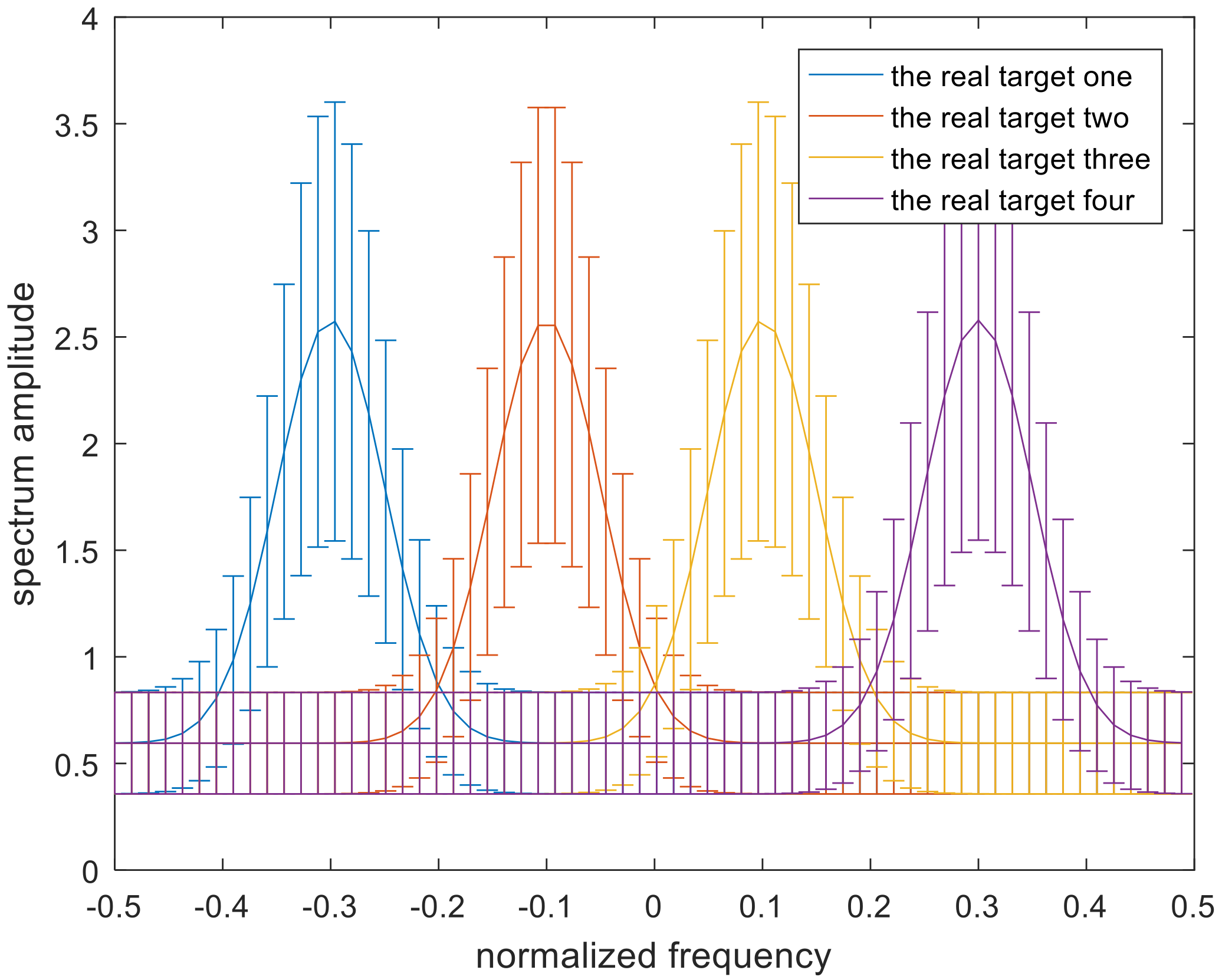 Entropy 22 00508 g003
