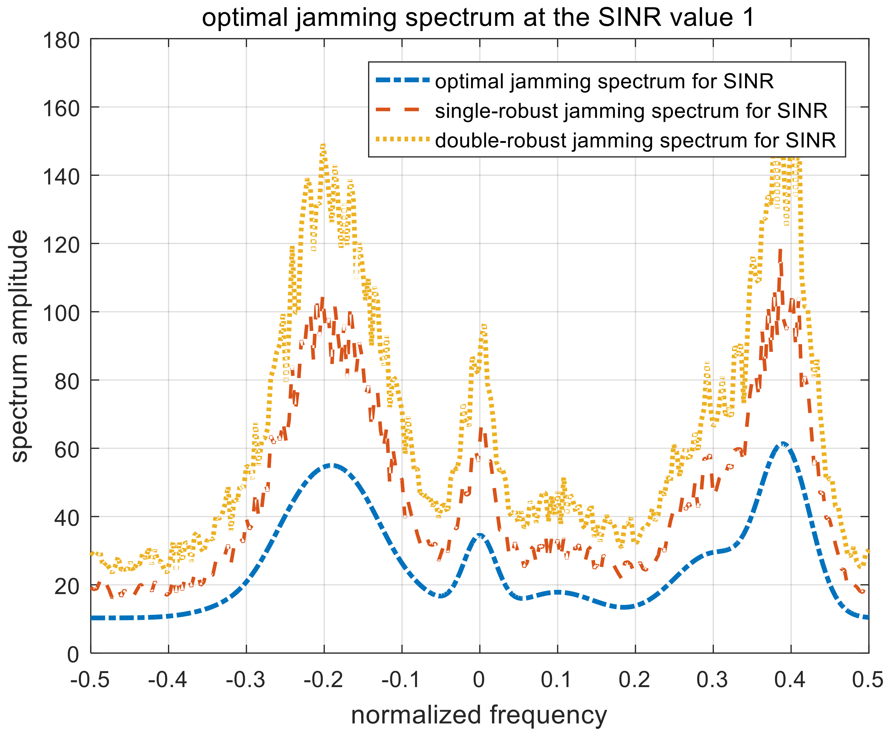 Entropy 22 00508 g007