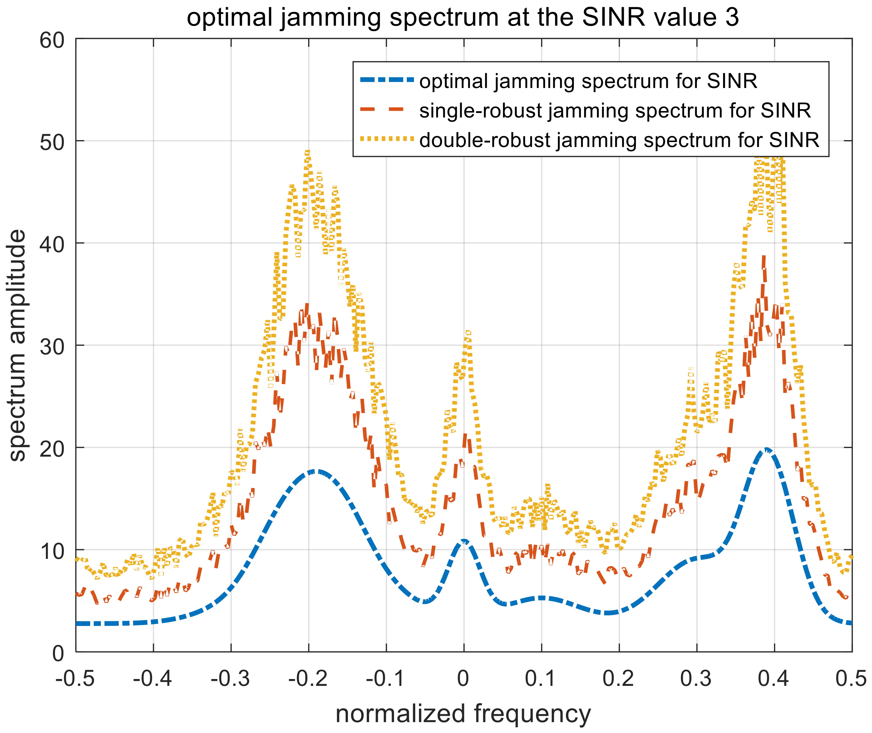 Entropy 22 00508 g008