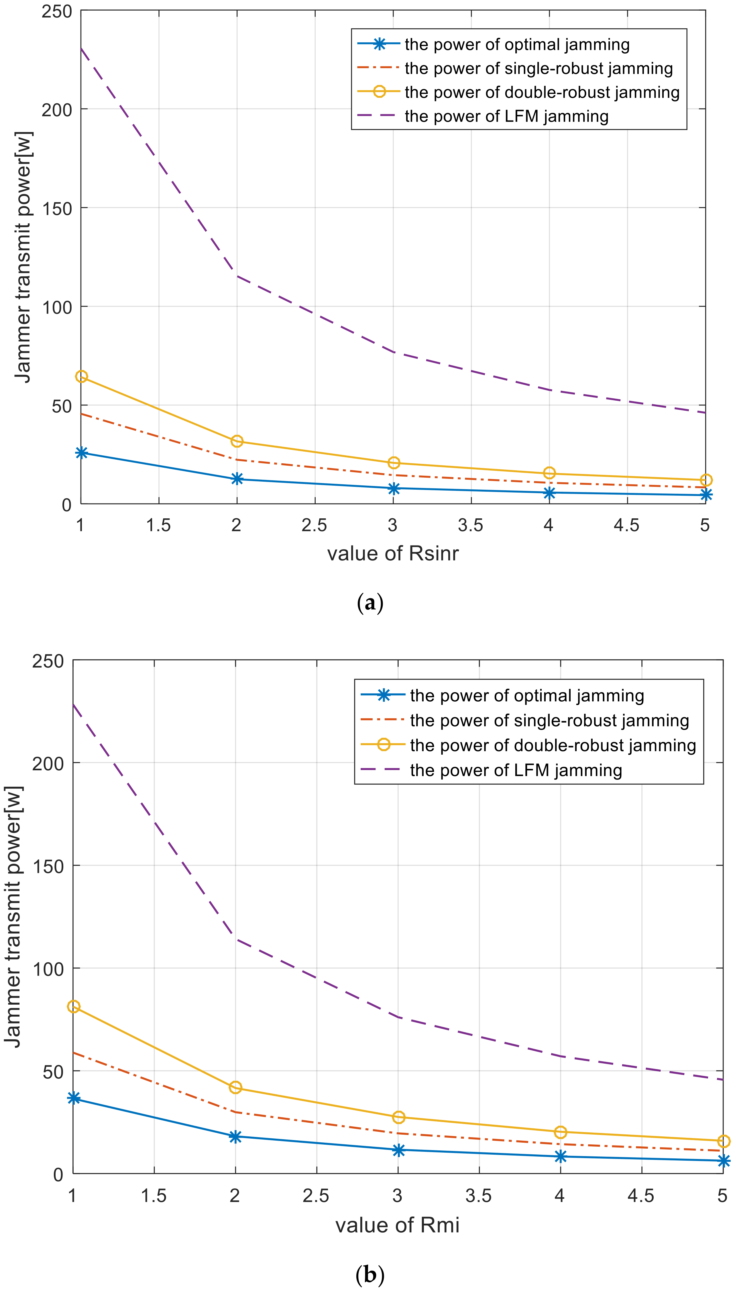 Entropy 22 00508 g013