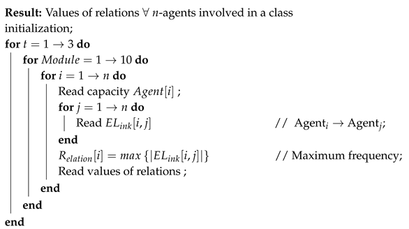 Entropy 22 00519 i001