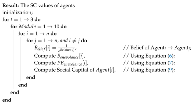 Entropy 22 00519 i002