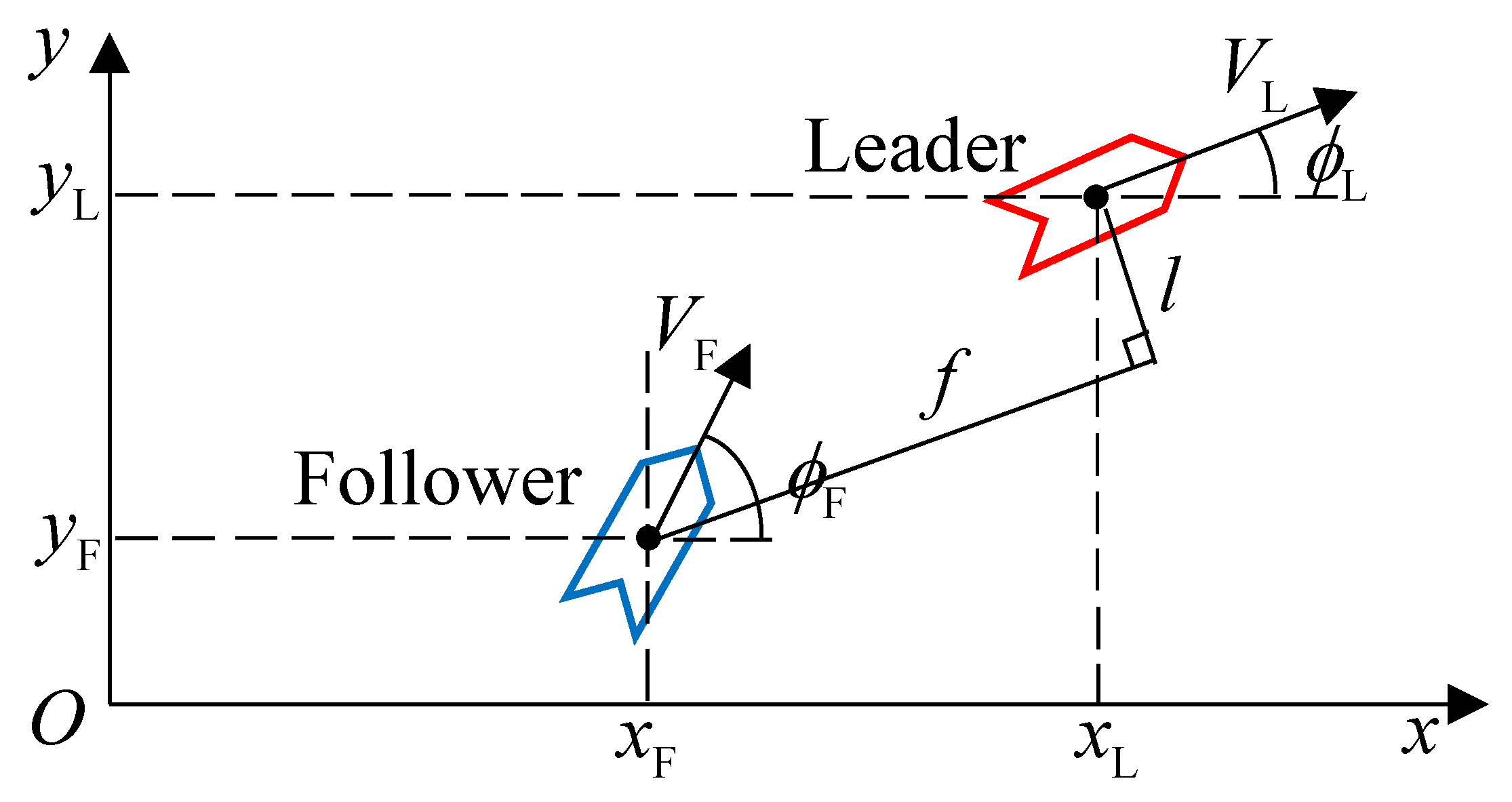 Entropy 22 00527 g001 Entropy 22 00527 g001