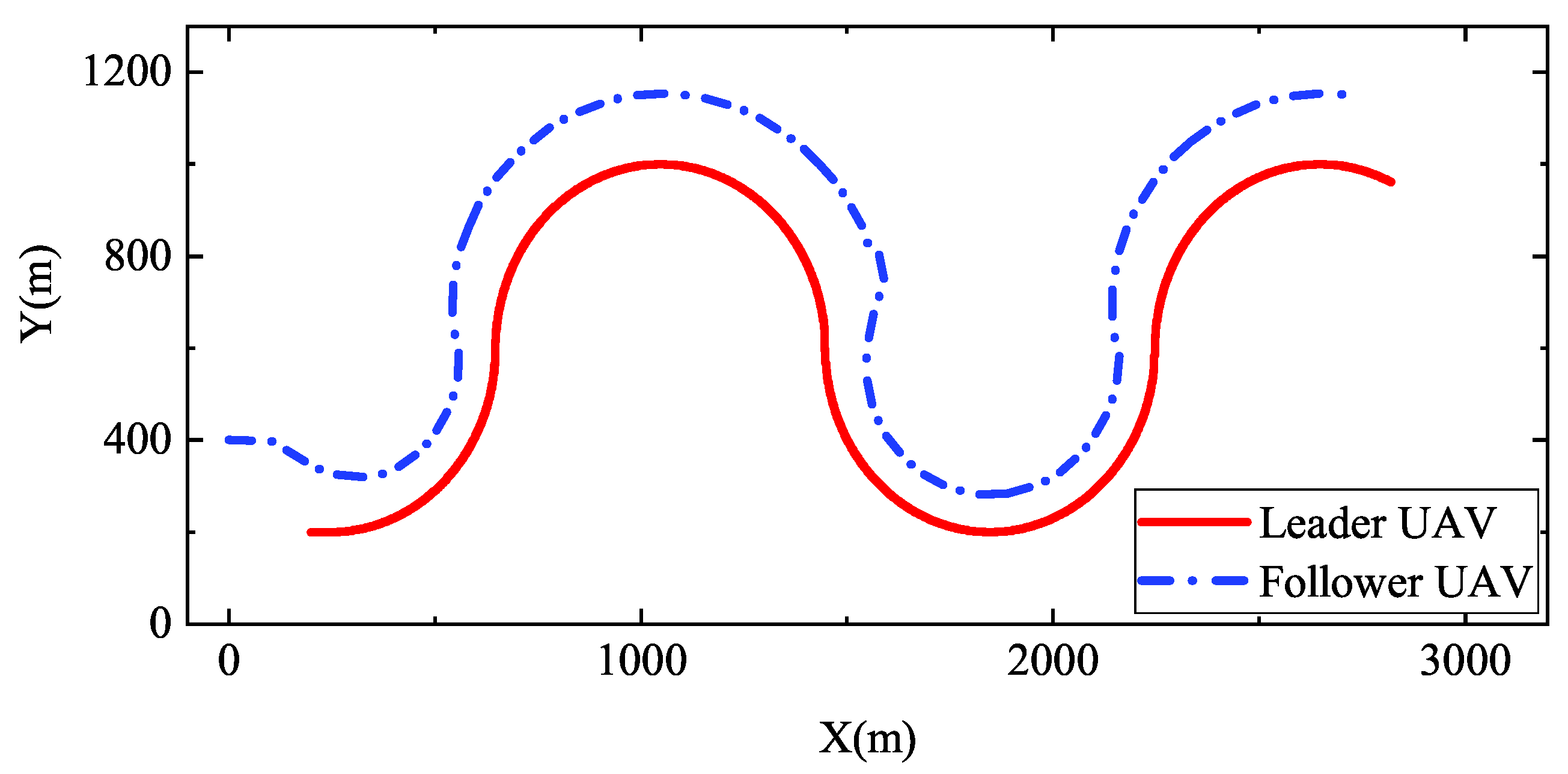 Entropy 22 00527 g010 Entropy 22 00527 g010