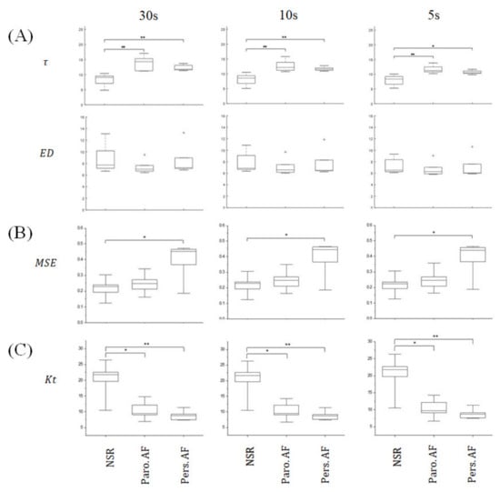 Entropy 22 00531 g0a4