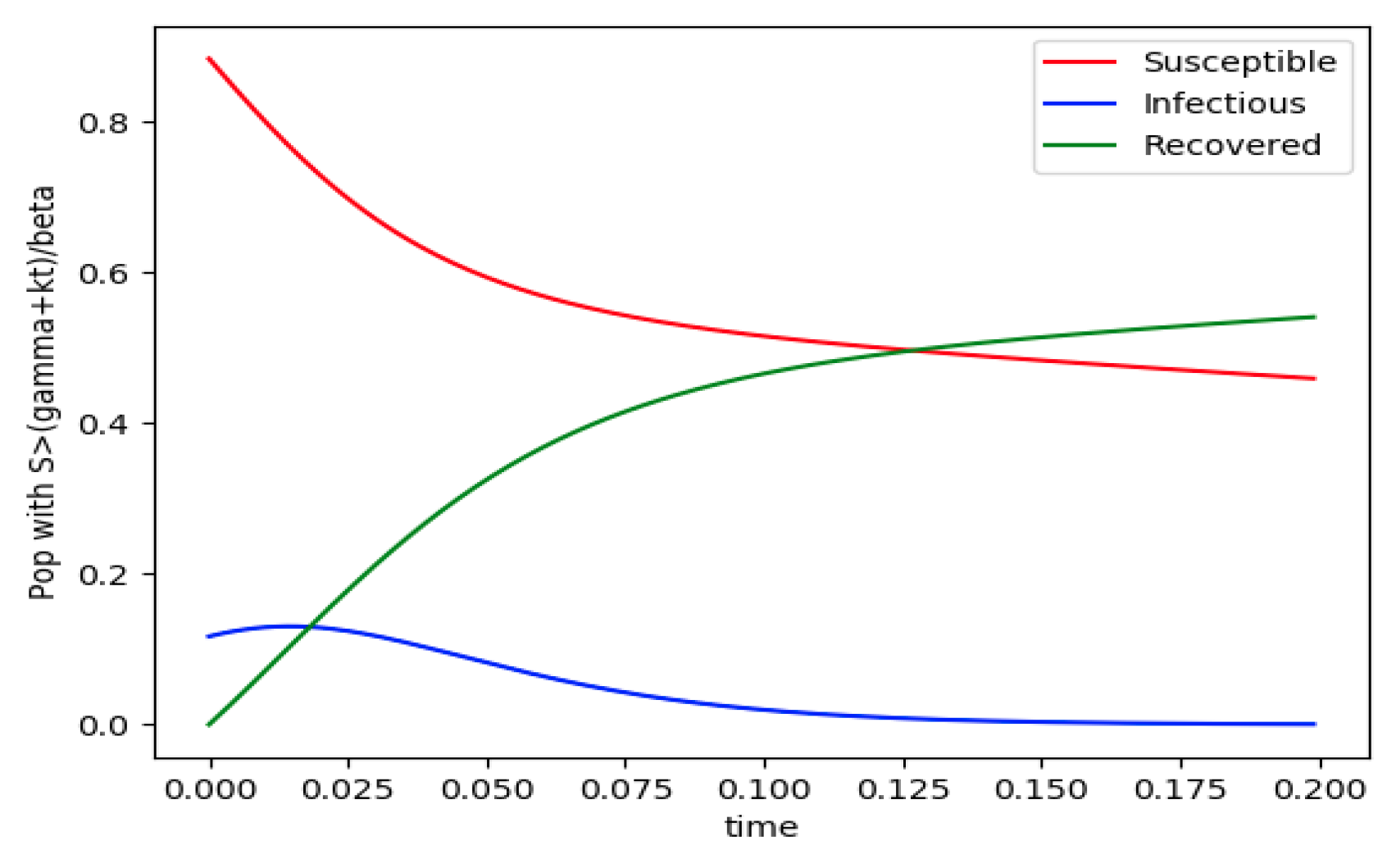 Entropy 22 00534 g001 Entropy 22 00534 g001