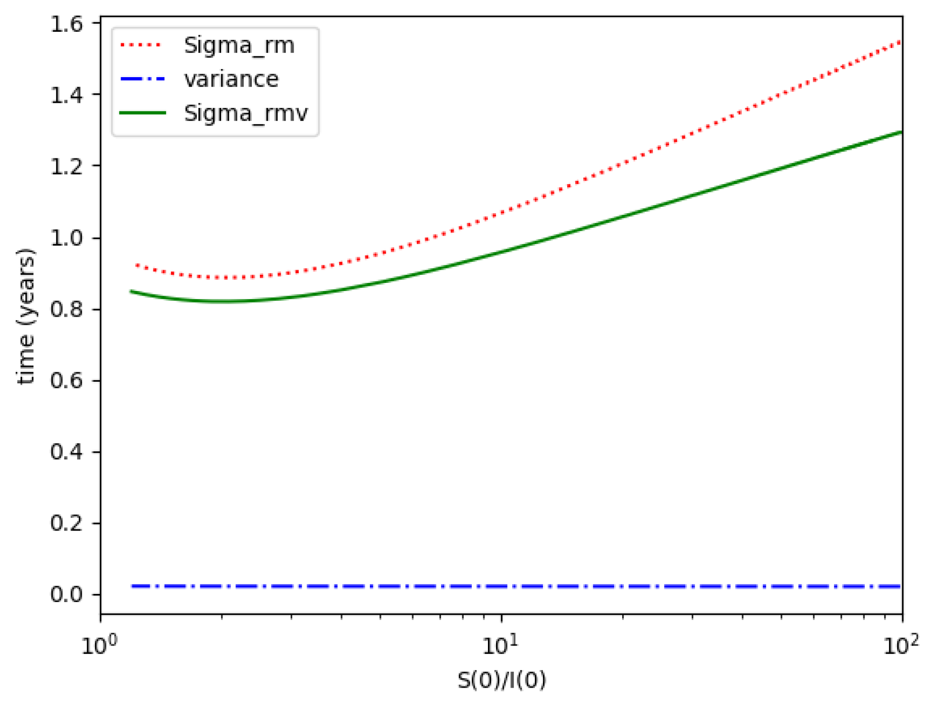 Entropy 22 00534 g008 Entropy 22 00534 g008