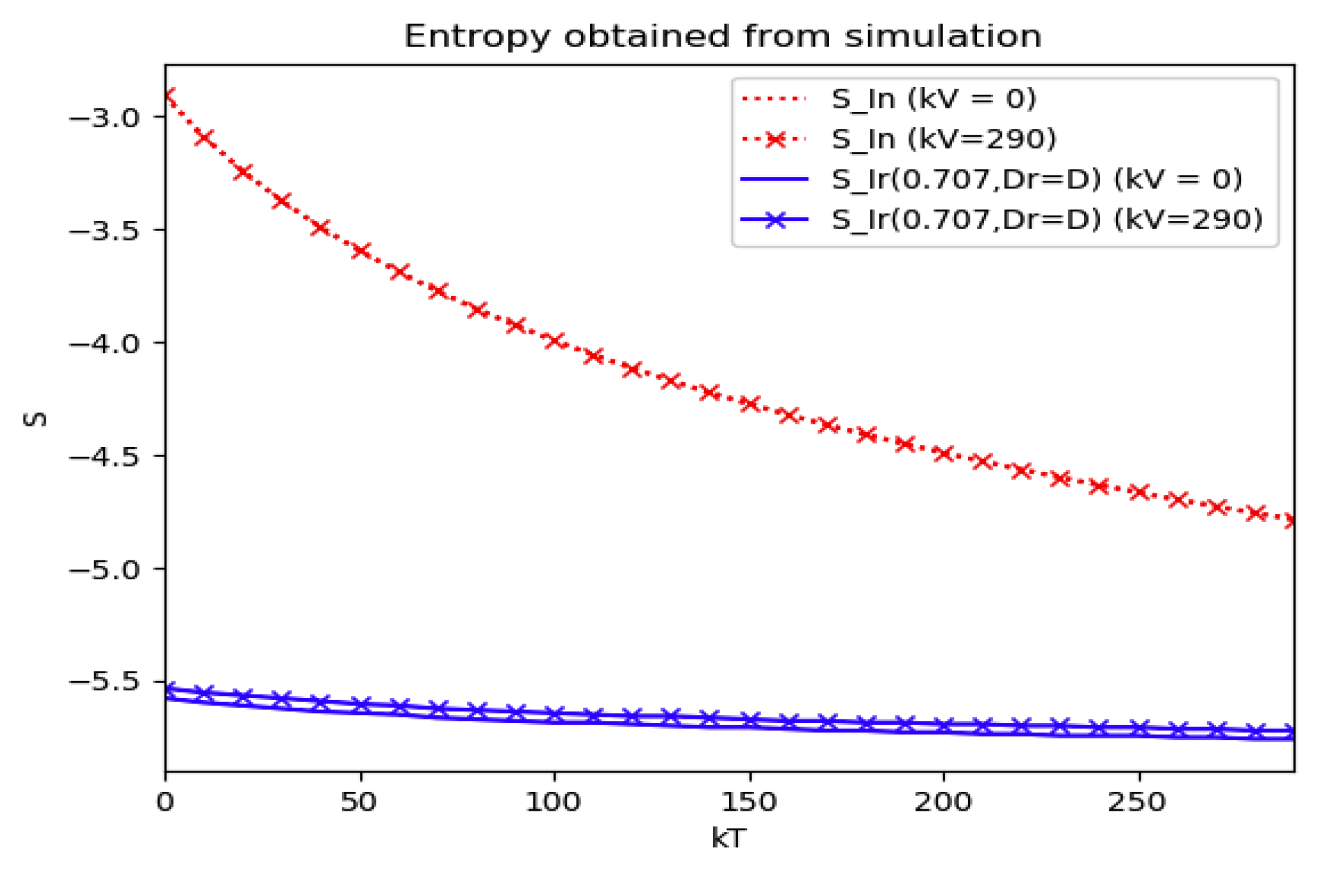 Entropy 22 00534 g014 Entropy 22 00534 g014