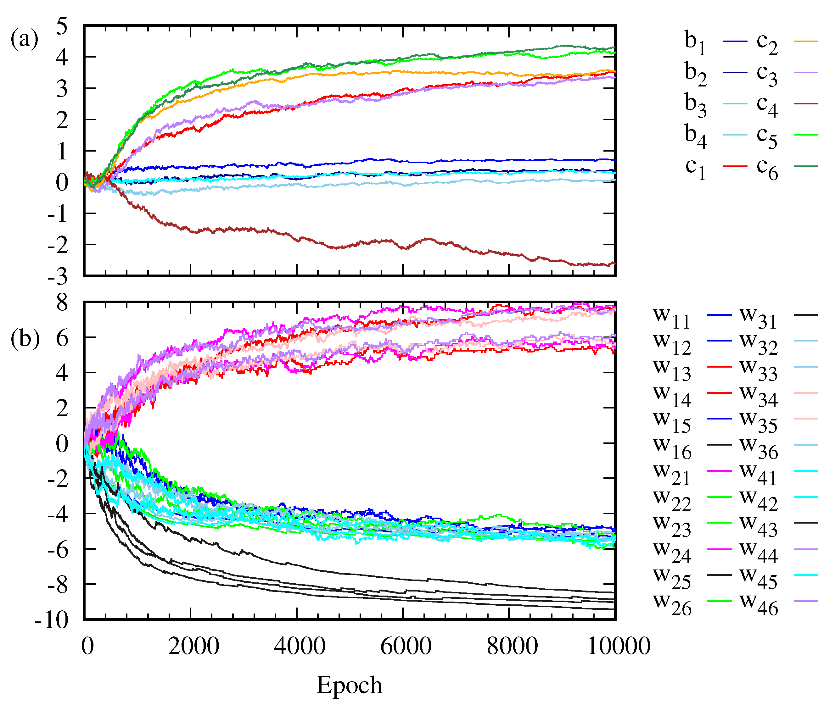 Entropy 22 00538 g003 Entropy 22 00538 g003