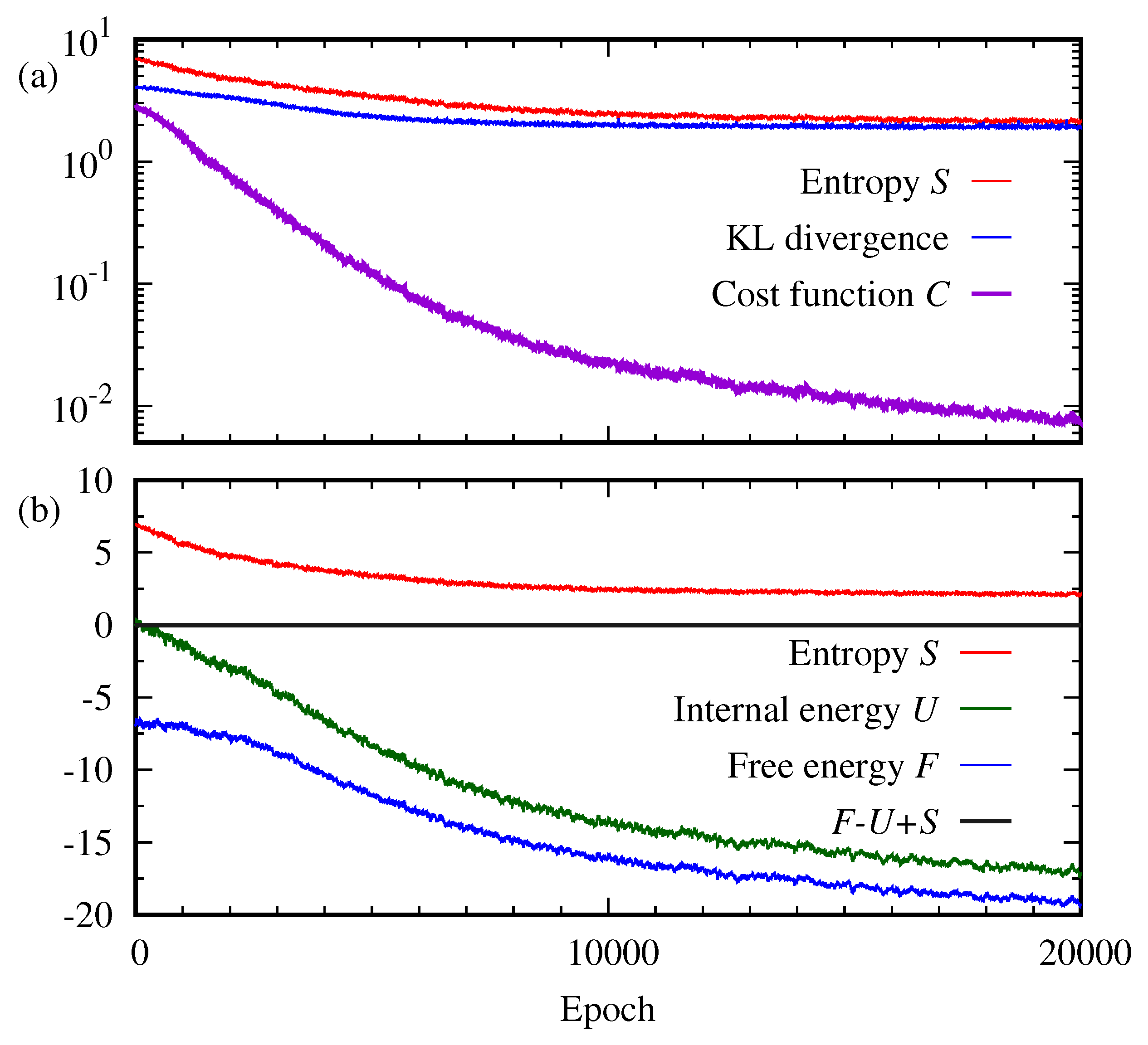 Entropy 22 00538 g005 Entropy 22 00538 g005
