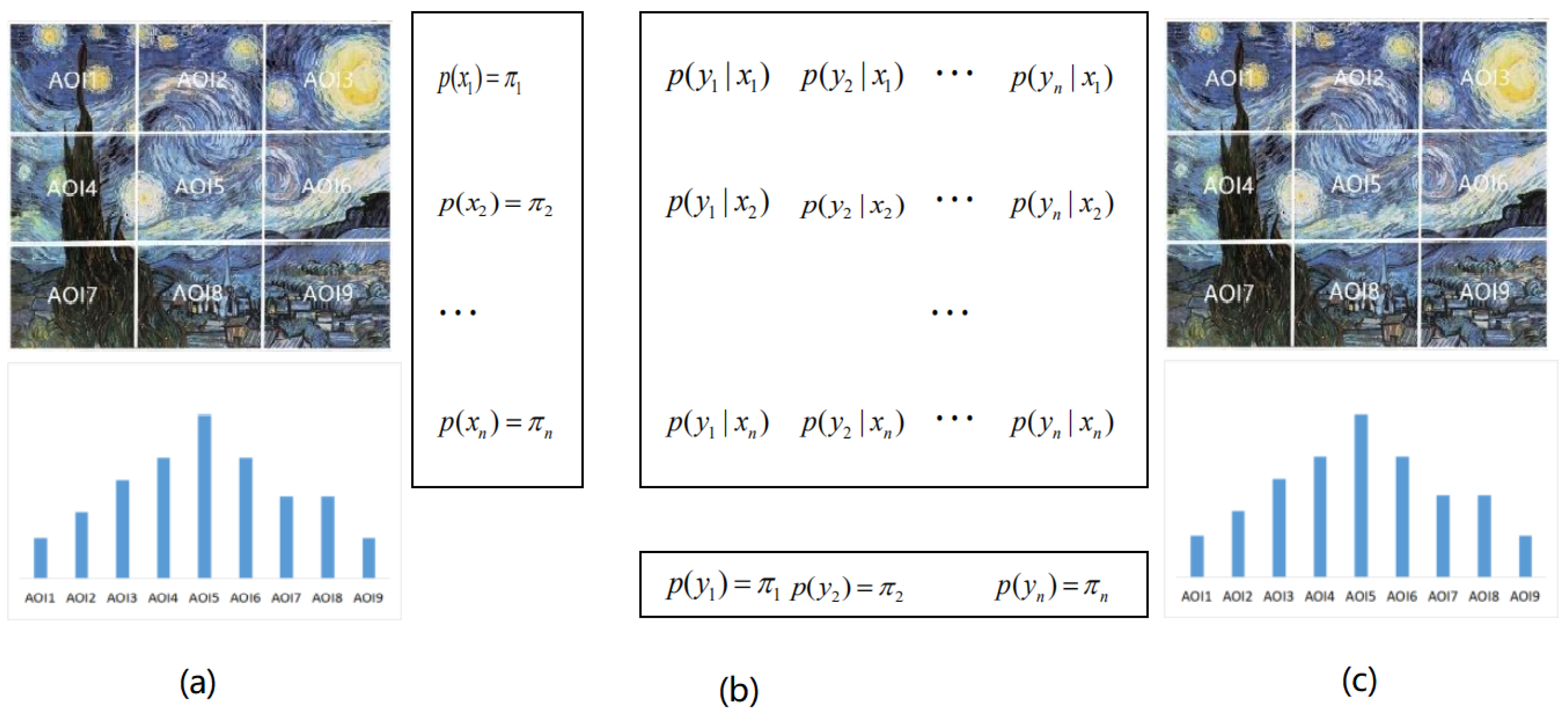 Entropy 22 00540 g004