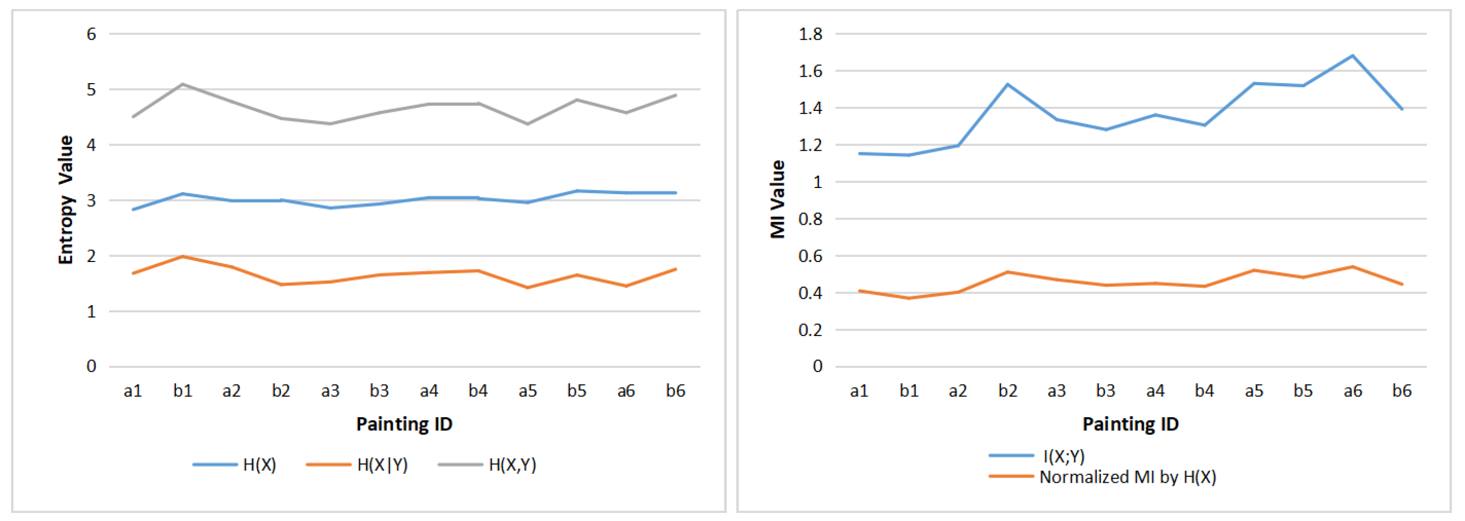 Entropy 22 00540 g005