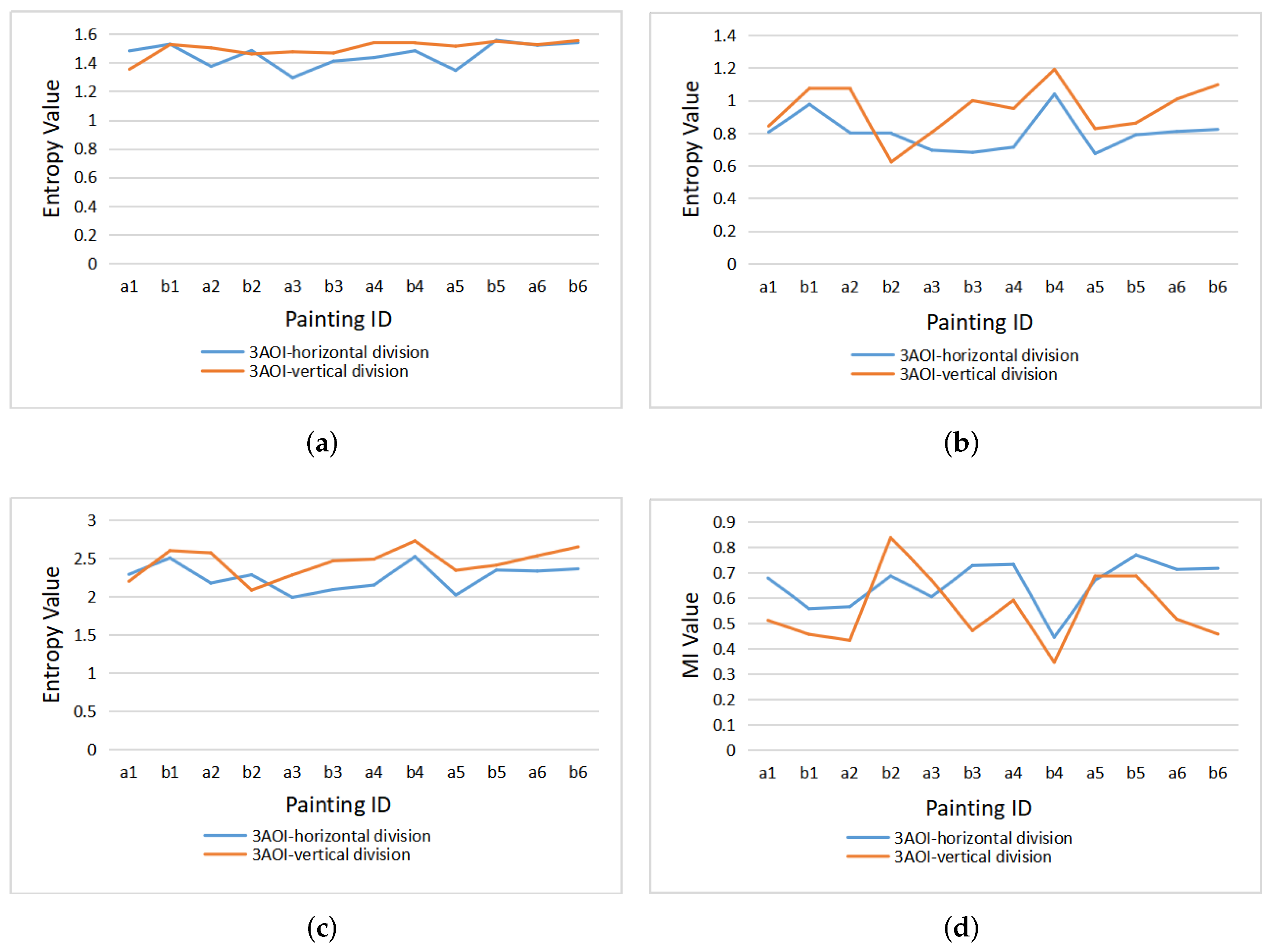 Entropy 22 00540 g009