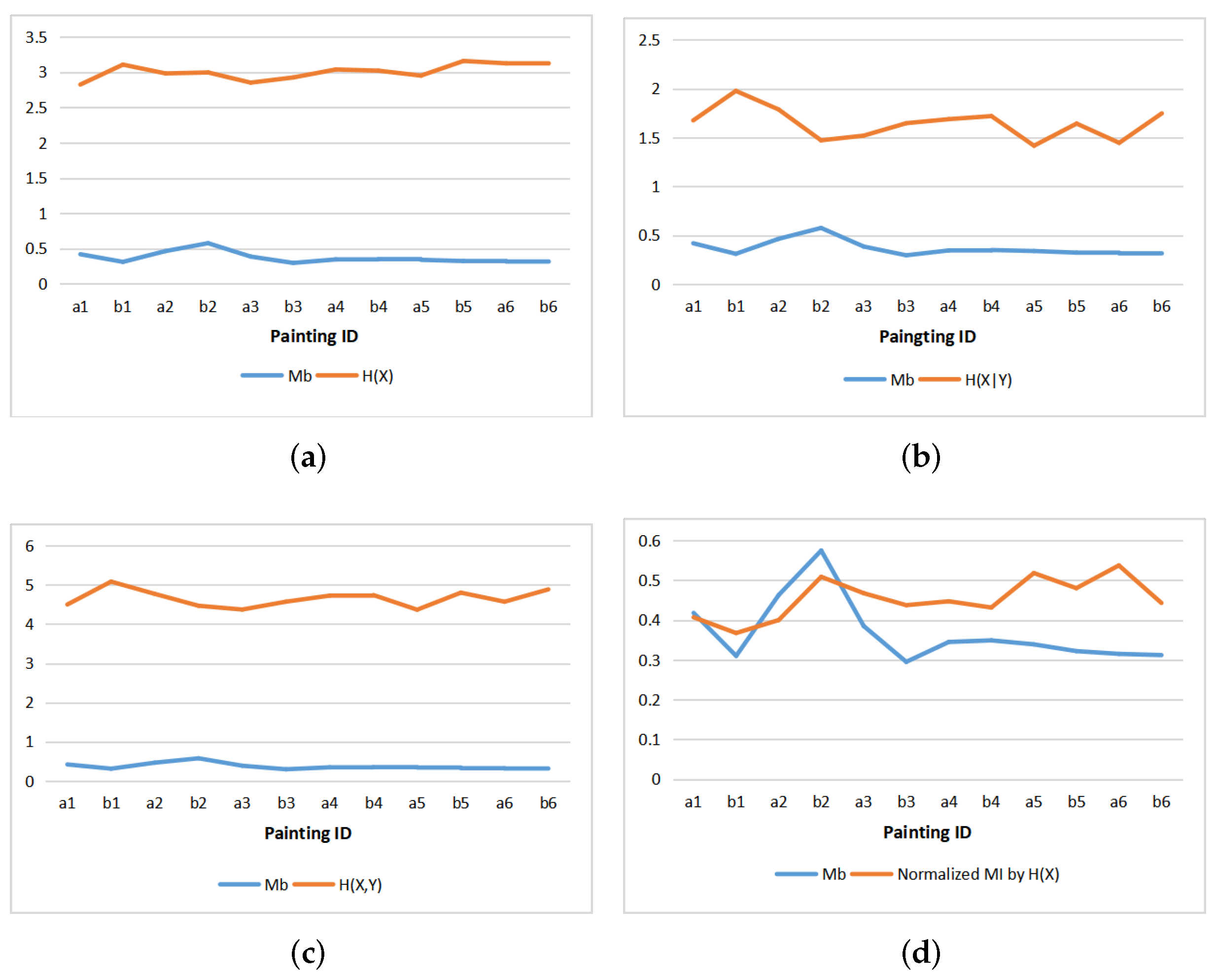 Entropy 22 00540 g011
