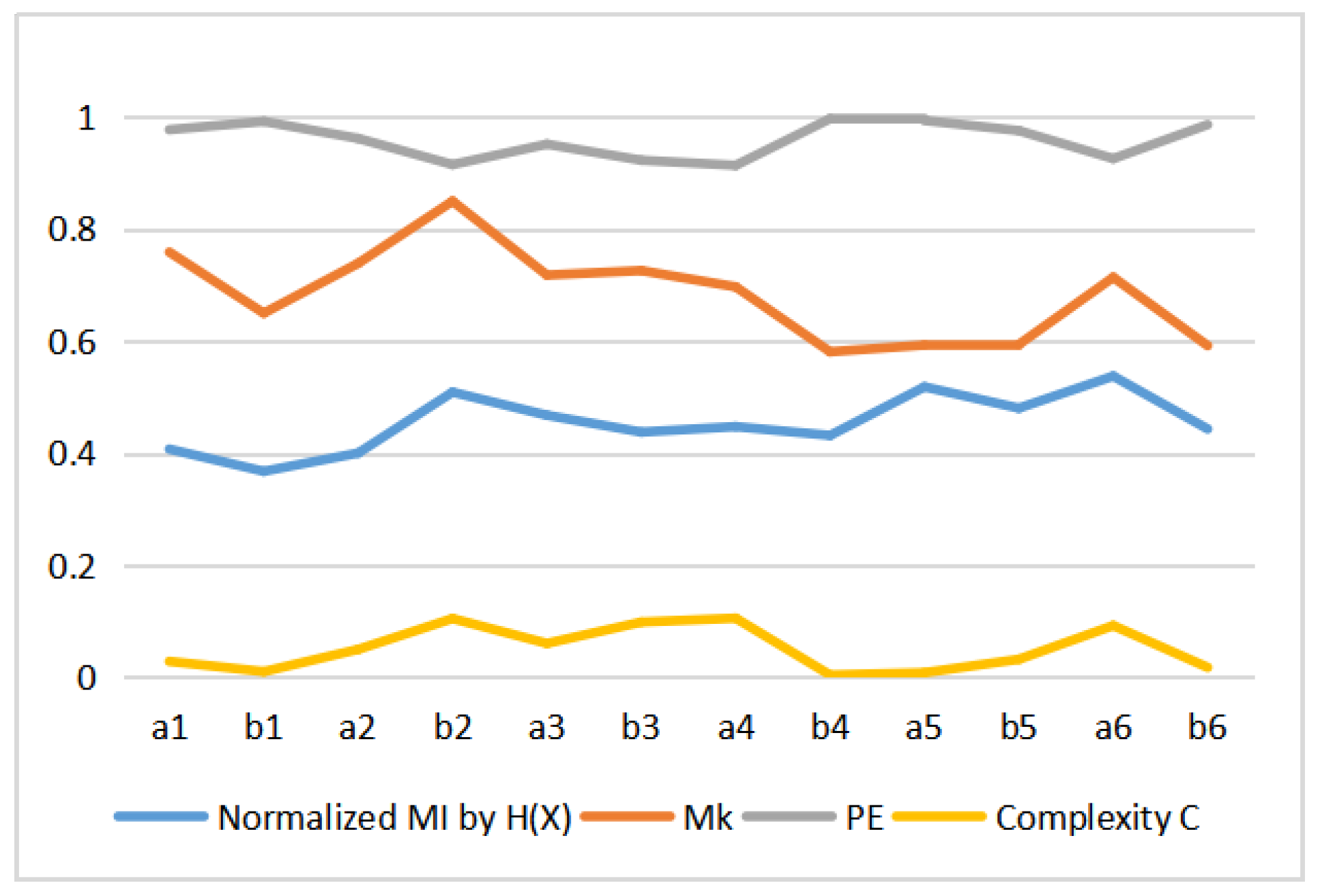 Entropy 22 00540 g014