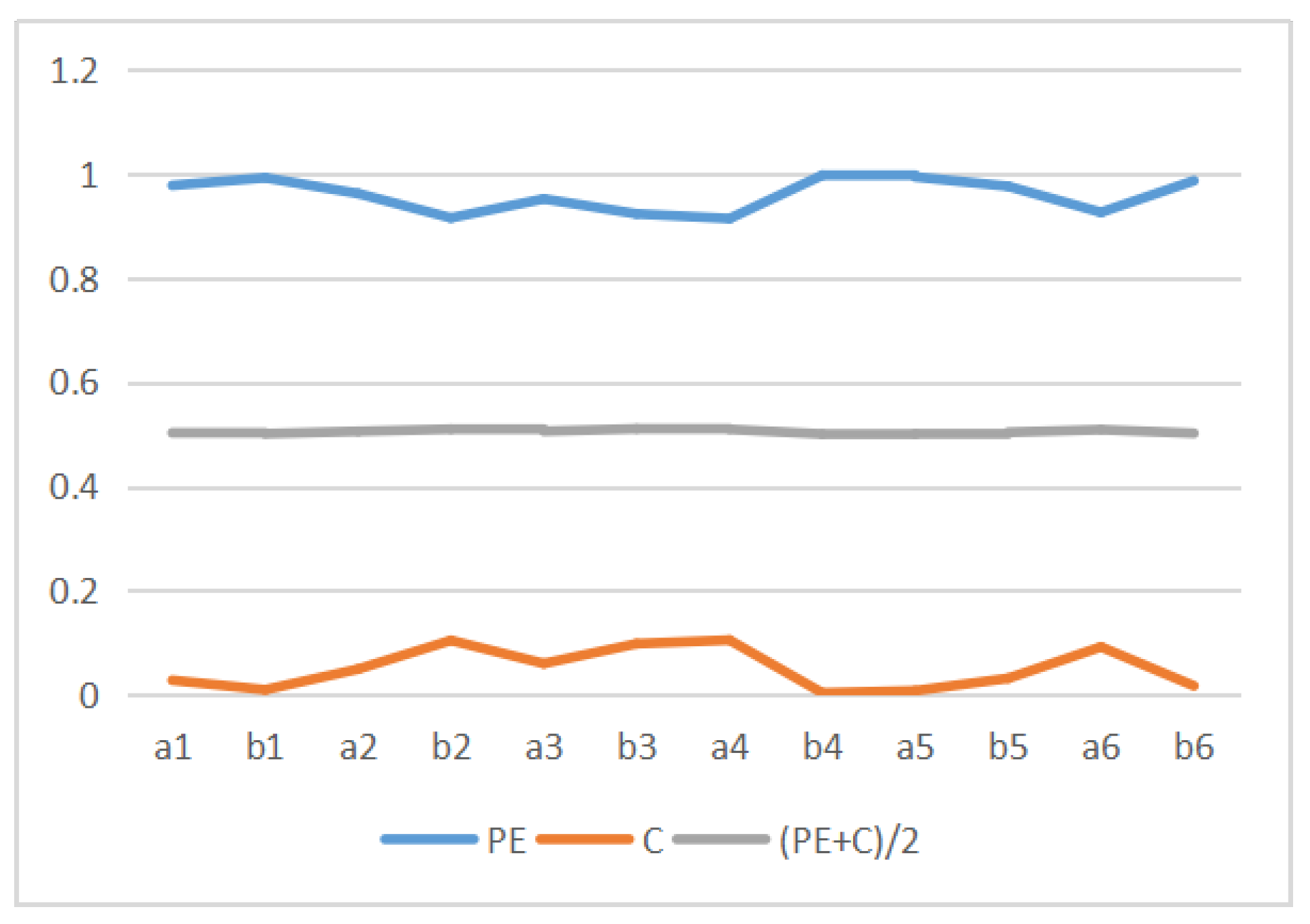 Entropy 22 00540 g015