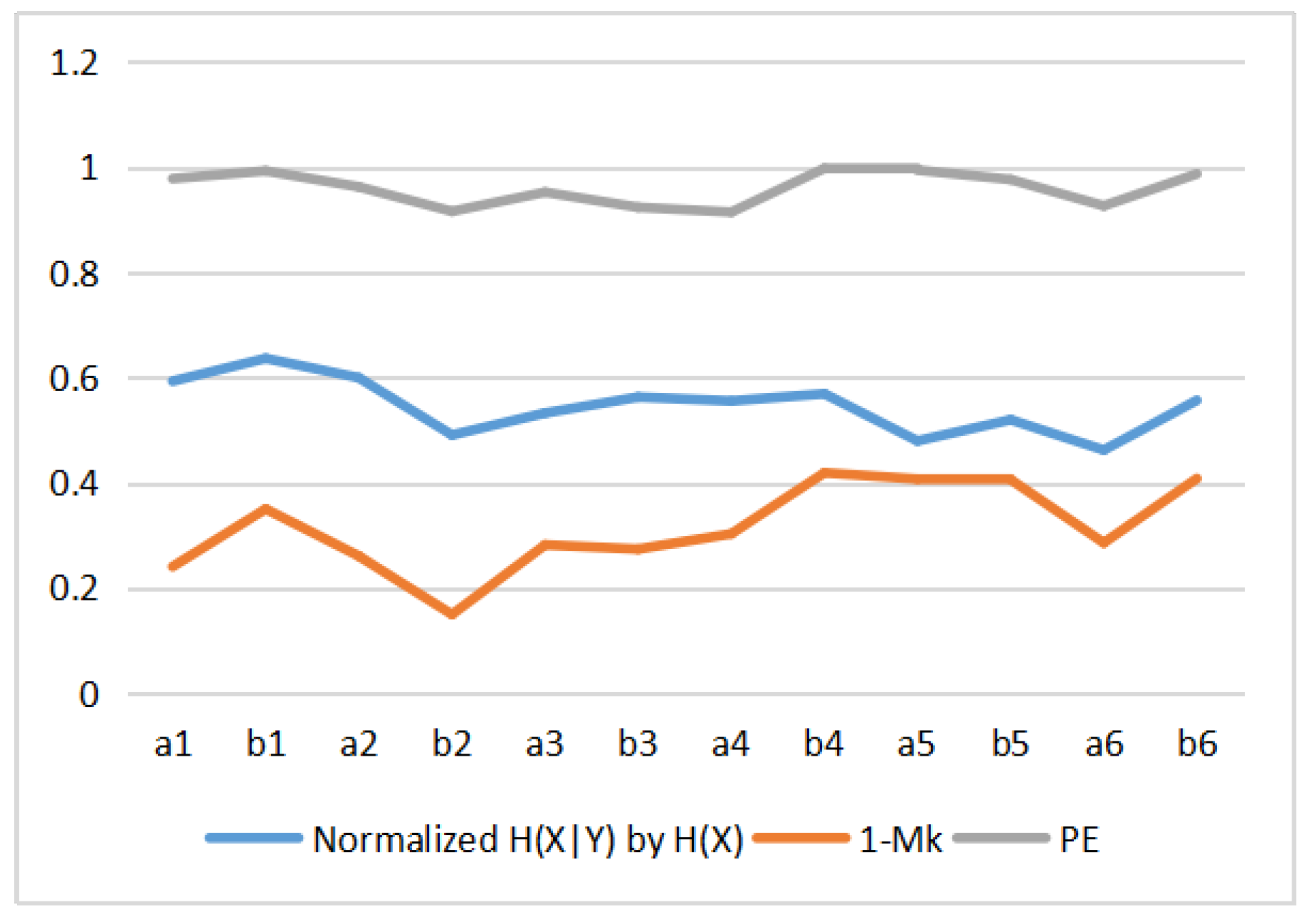 Entropy 22 00540 g016