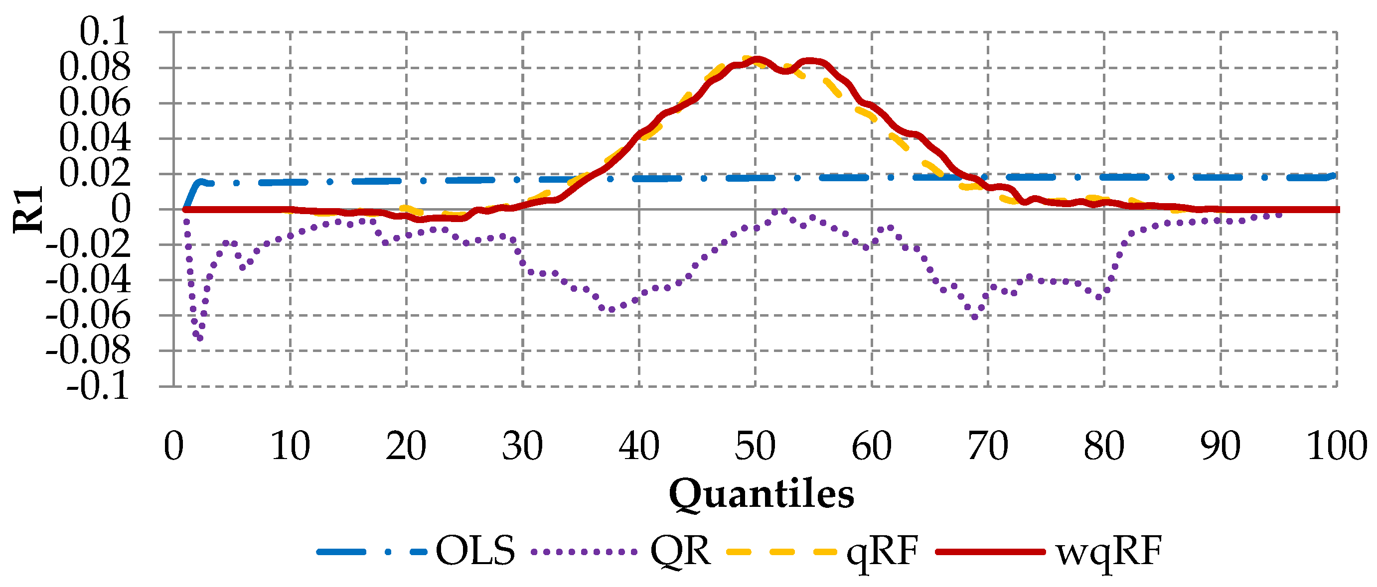 Entropy 22 00545 g005