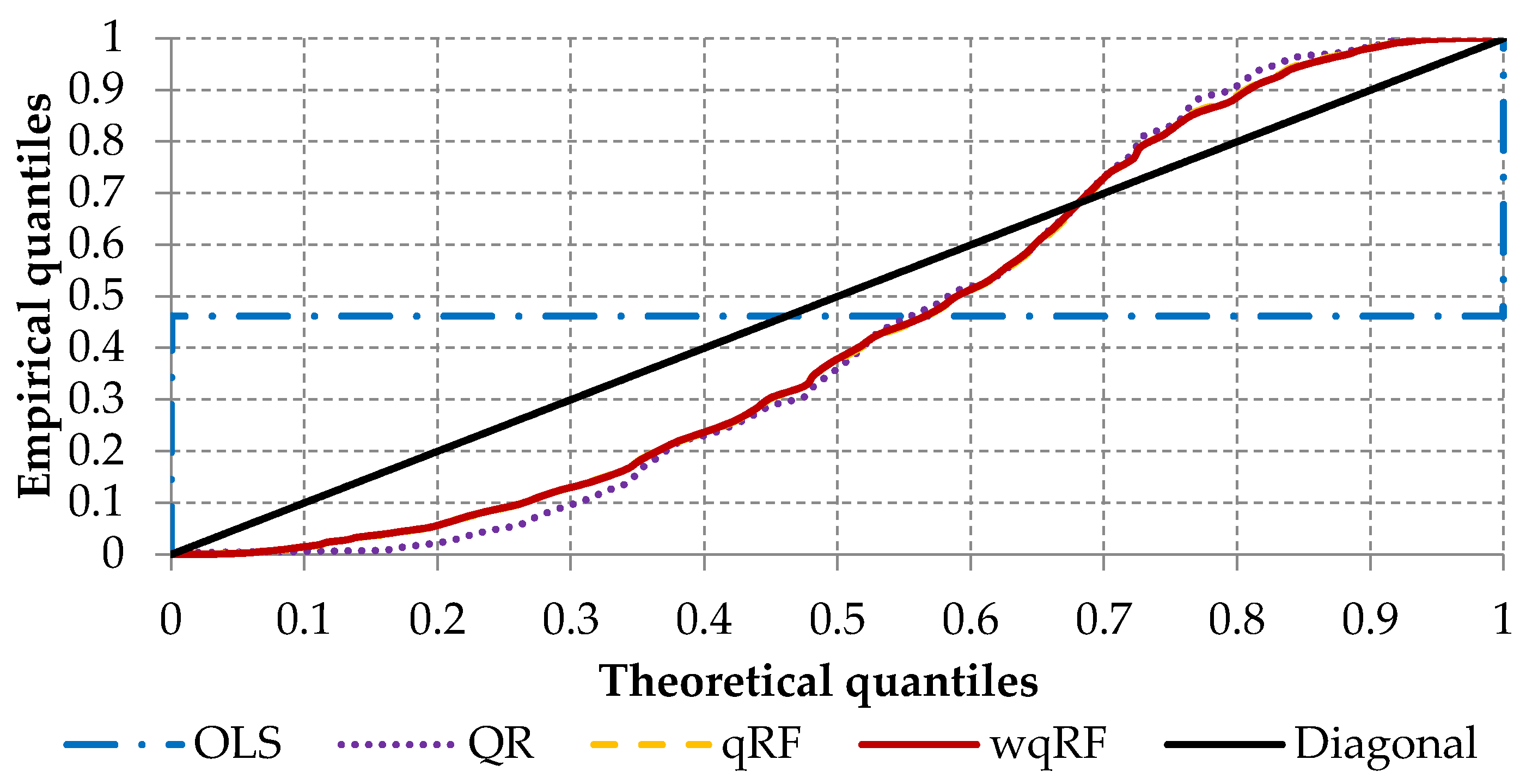 Entropy 22 00545 g006