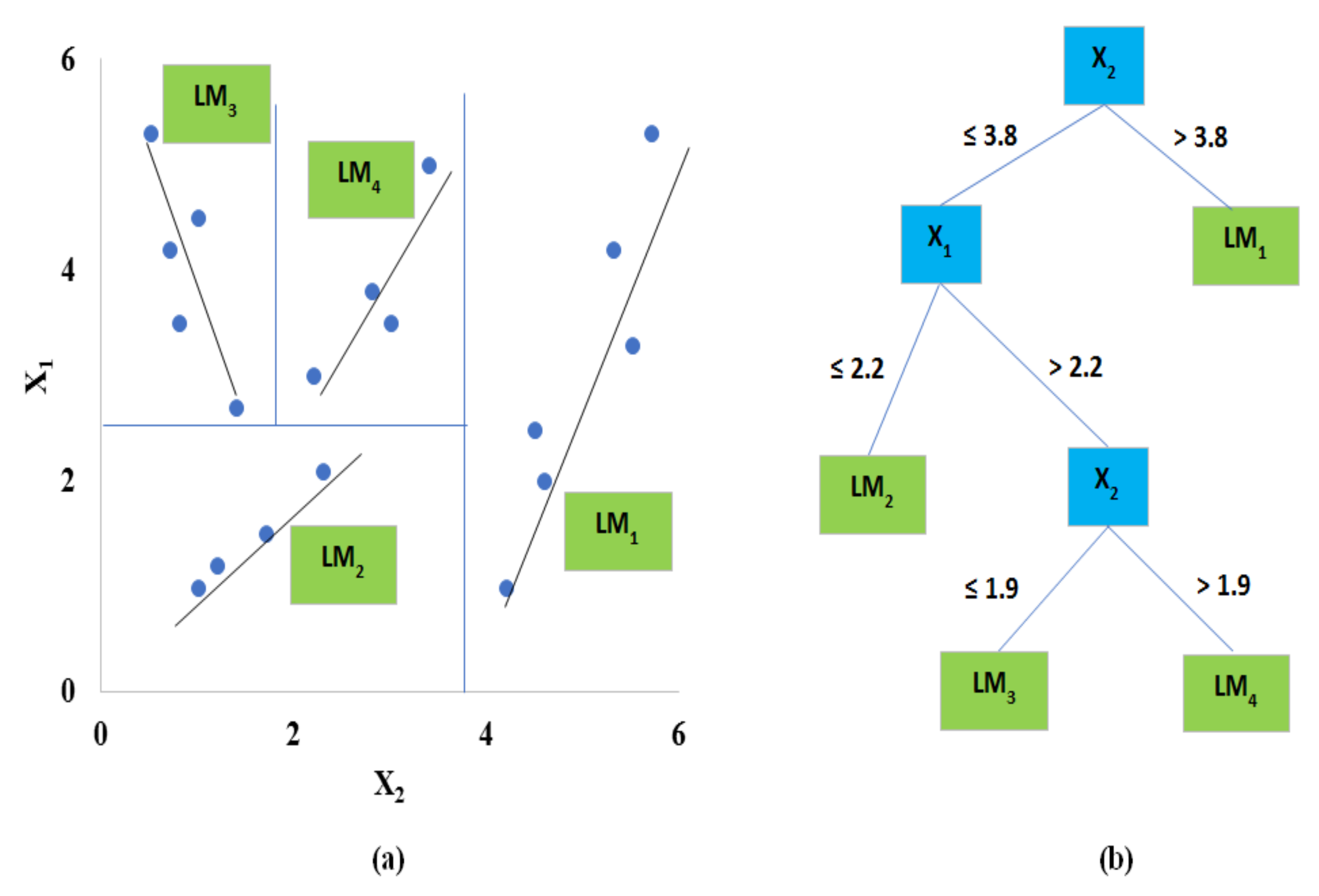 Entropy 22 00547 g003