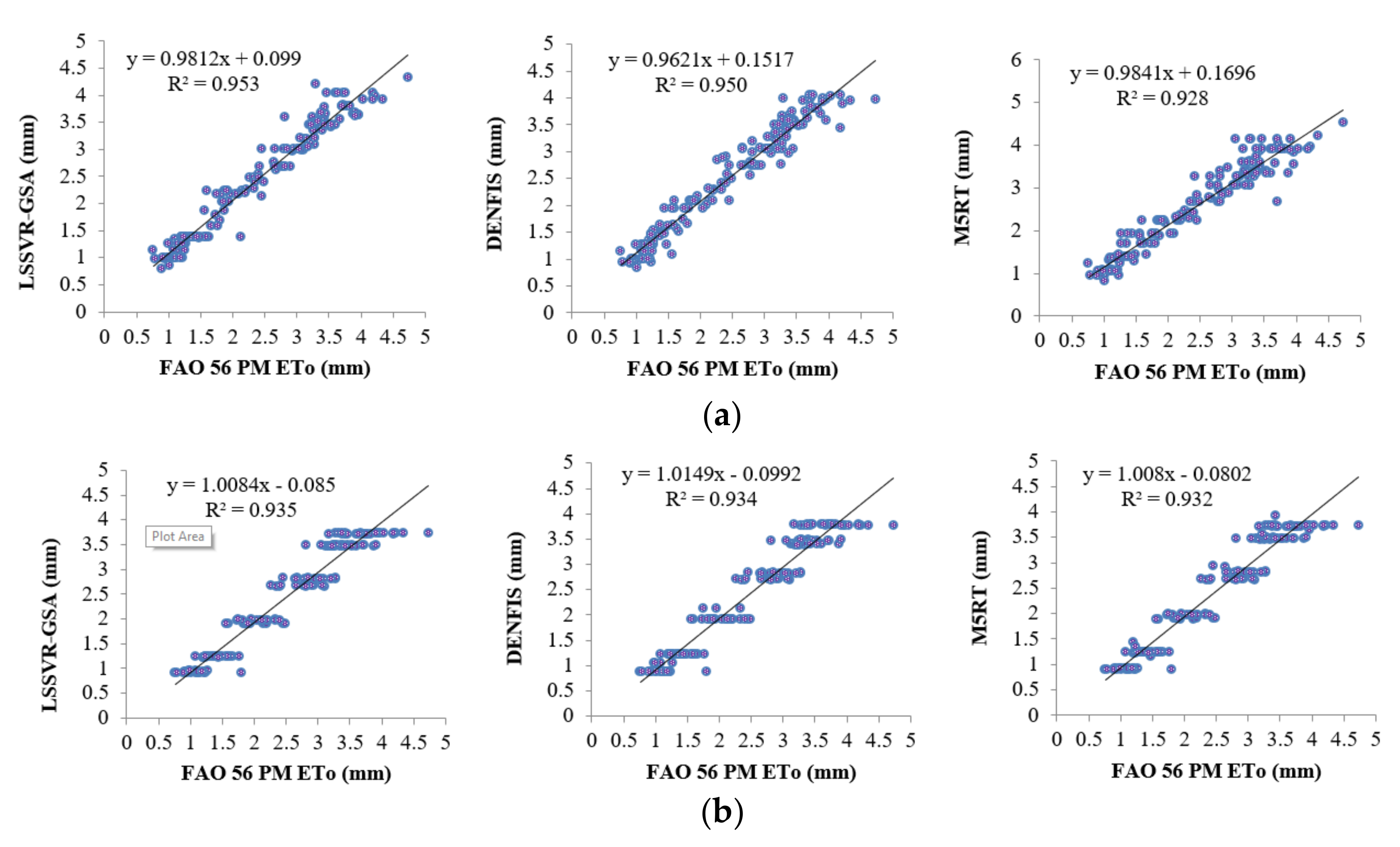 Entropy 22 00547 g007