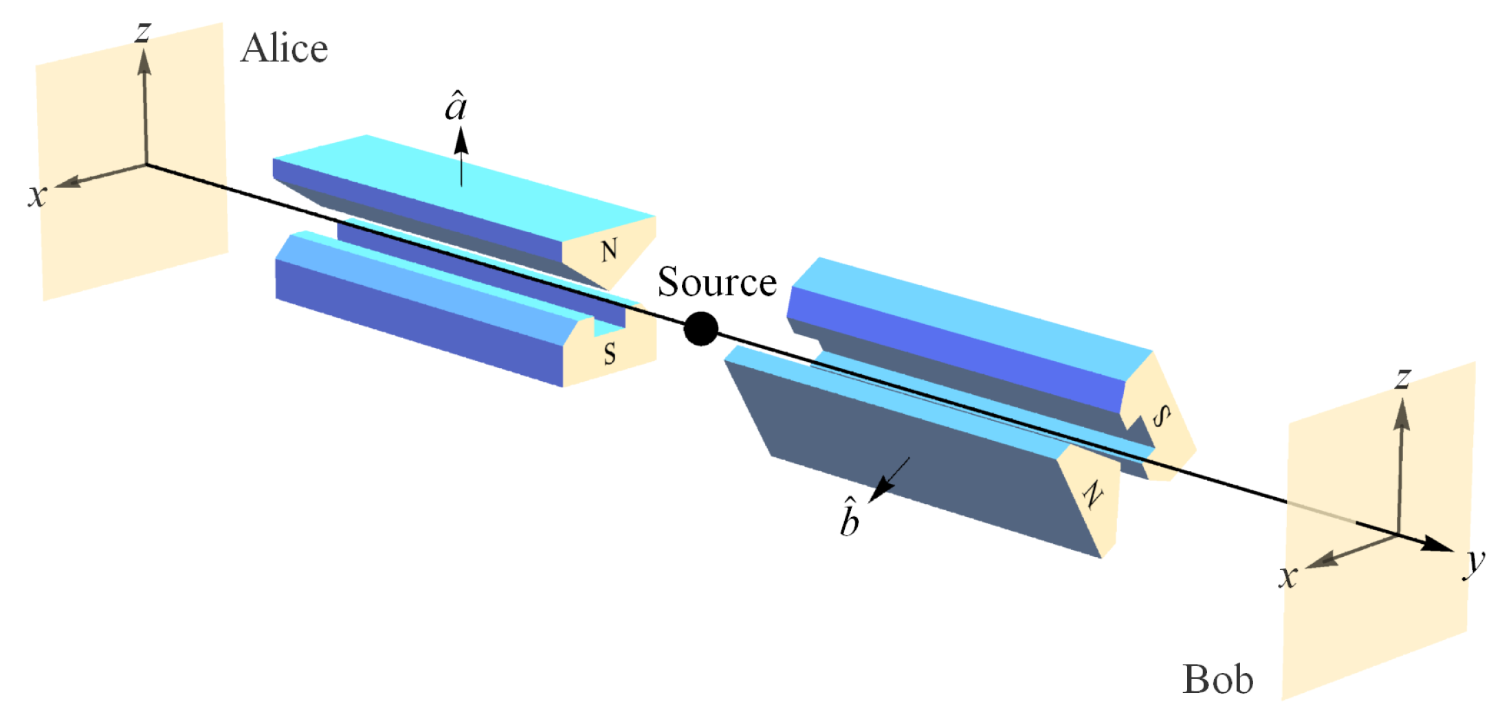 Entropy 22 00551 g004