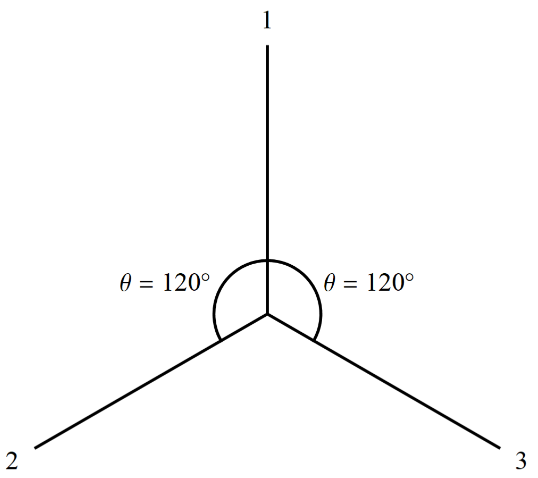 Entropy 22 00551 g006