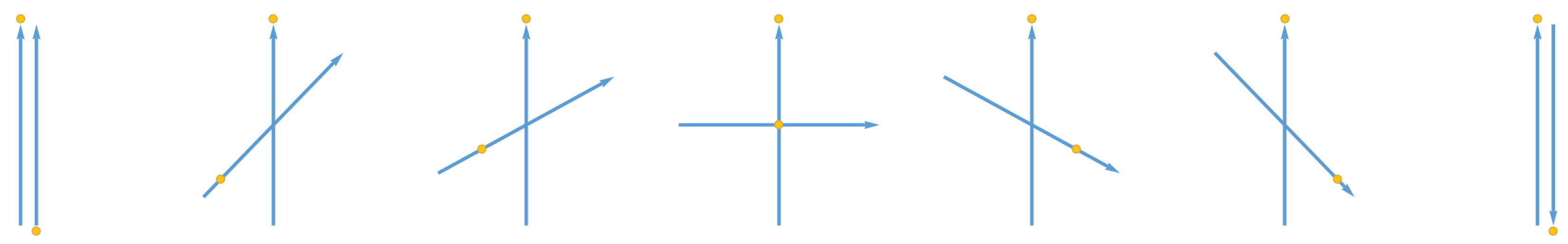 Entropy 22 00551 g007