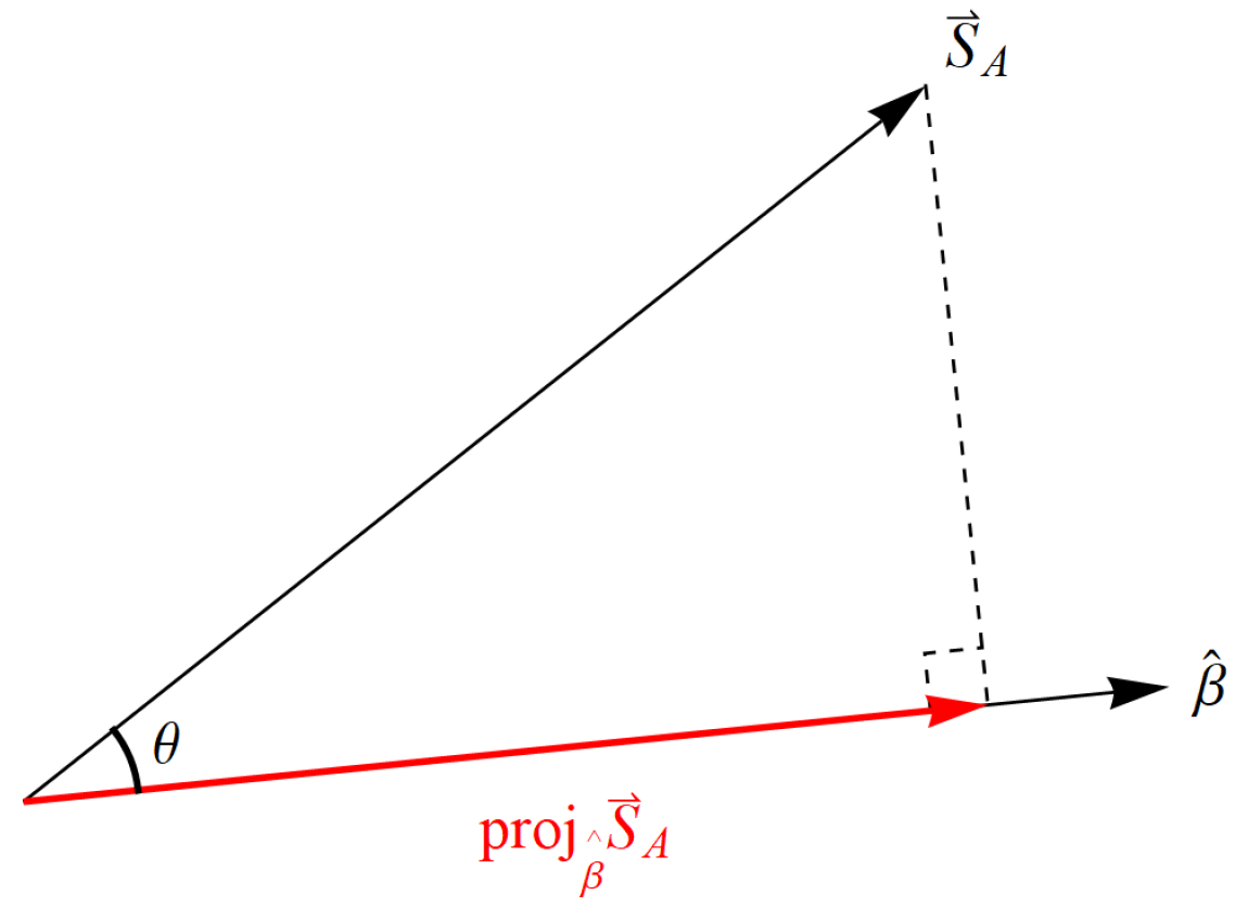 Entropy 22 00551 g009